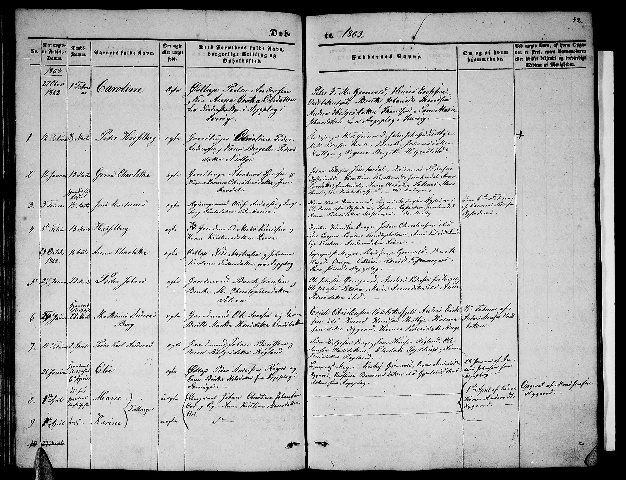 Ministerialprotokoller, klokkerbøker og fødselsregistre - Nordland, SAT/A-1459/847/L0678: Parish register (copy) no. 847C06, 1854-1870, p. 42