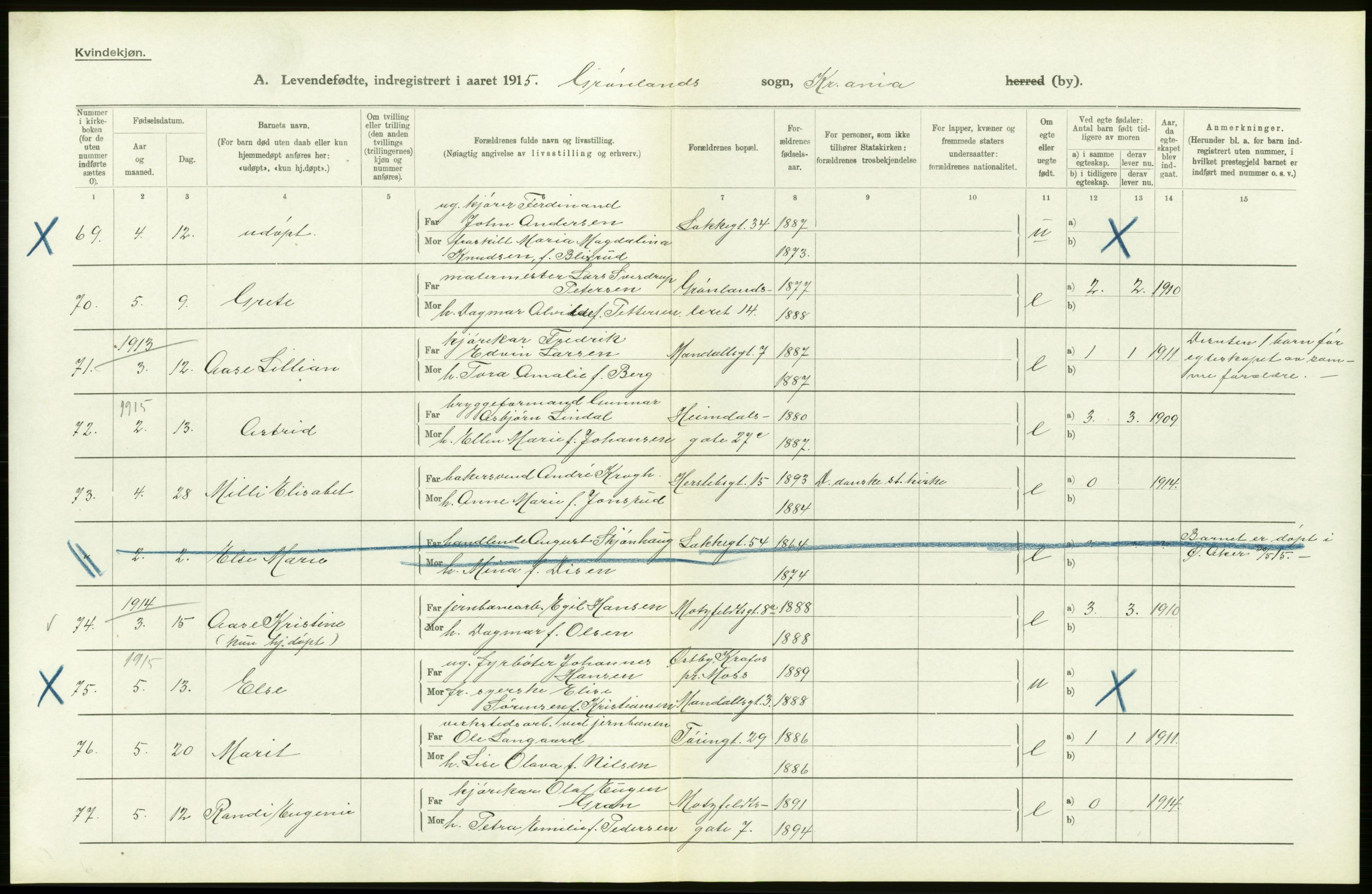 Statistisk sentralbyrå, Sosiodemografiske emner, Befolkning, AV/RA-S-2228/D/Df/Dfb/Dfbe/L0006: Kristiania: Levendefødte menn og kvinner., 1915, p. 662