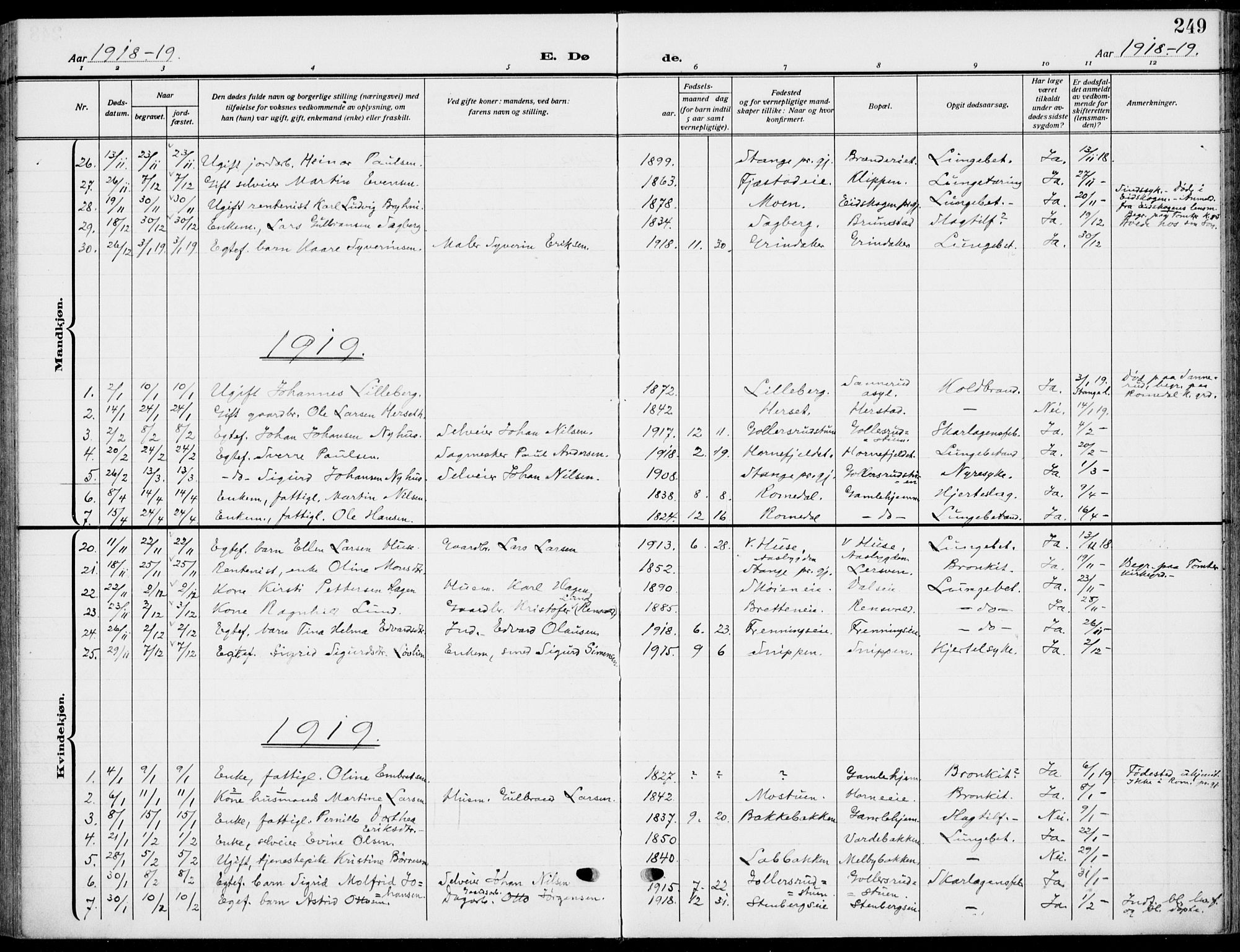 Romedal prestekontor, SAH/PREST-004/K/L0012: Parish register (official) no. 12, 1913-1935, p. 249