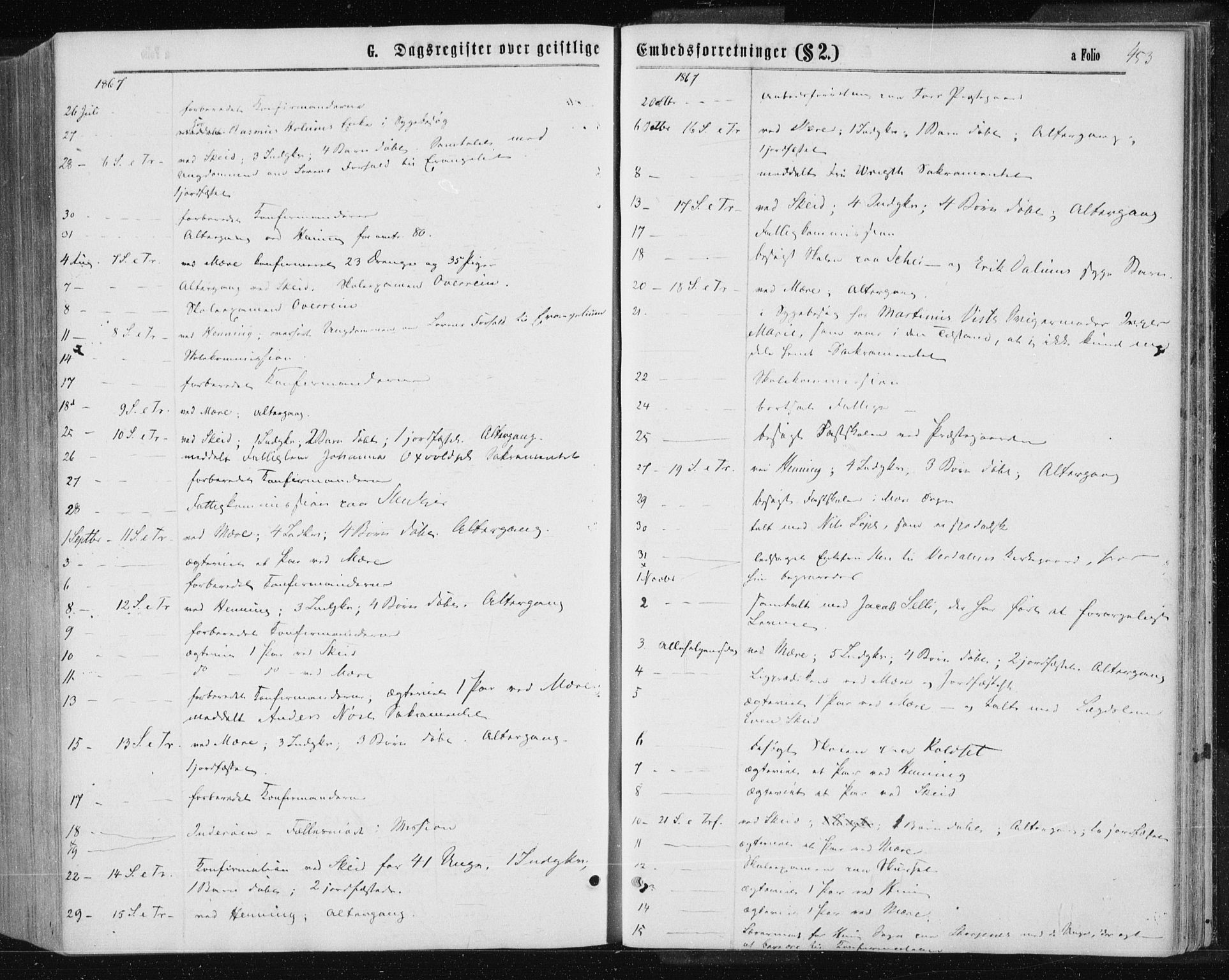 Ministerialprotokoller, klokkerbøker og fødselsregistre - Nord-Trøndelag, SAT/A-1458/735/L0345: Parish register (official) no. 735A08 /1, 1863-1872, p. 453