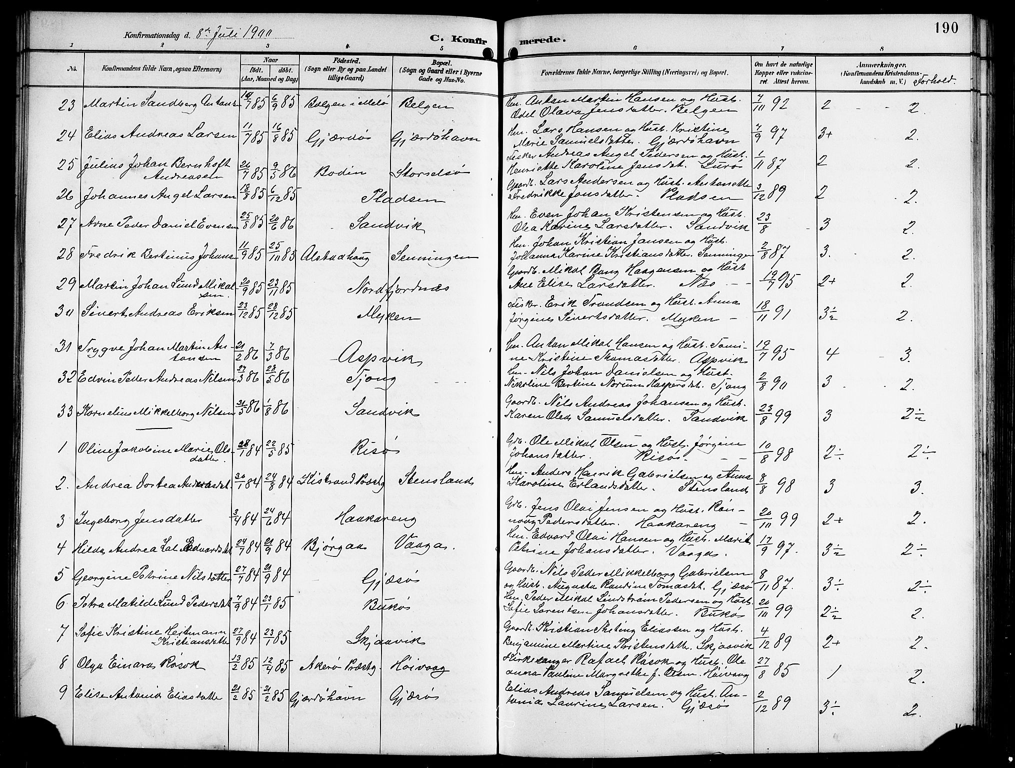 Ministerialprotokoller, klokkerbøker og fødselsregistre - Nordland, AV/SAT-A-1459/841/L0621: Parish register (copy) no. 841C05, 1897-1923, p. 190