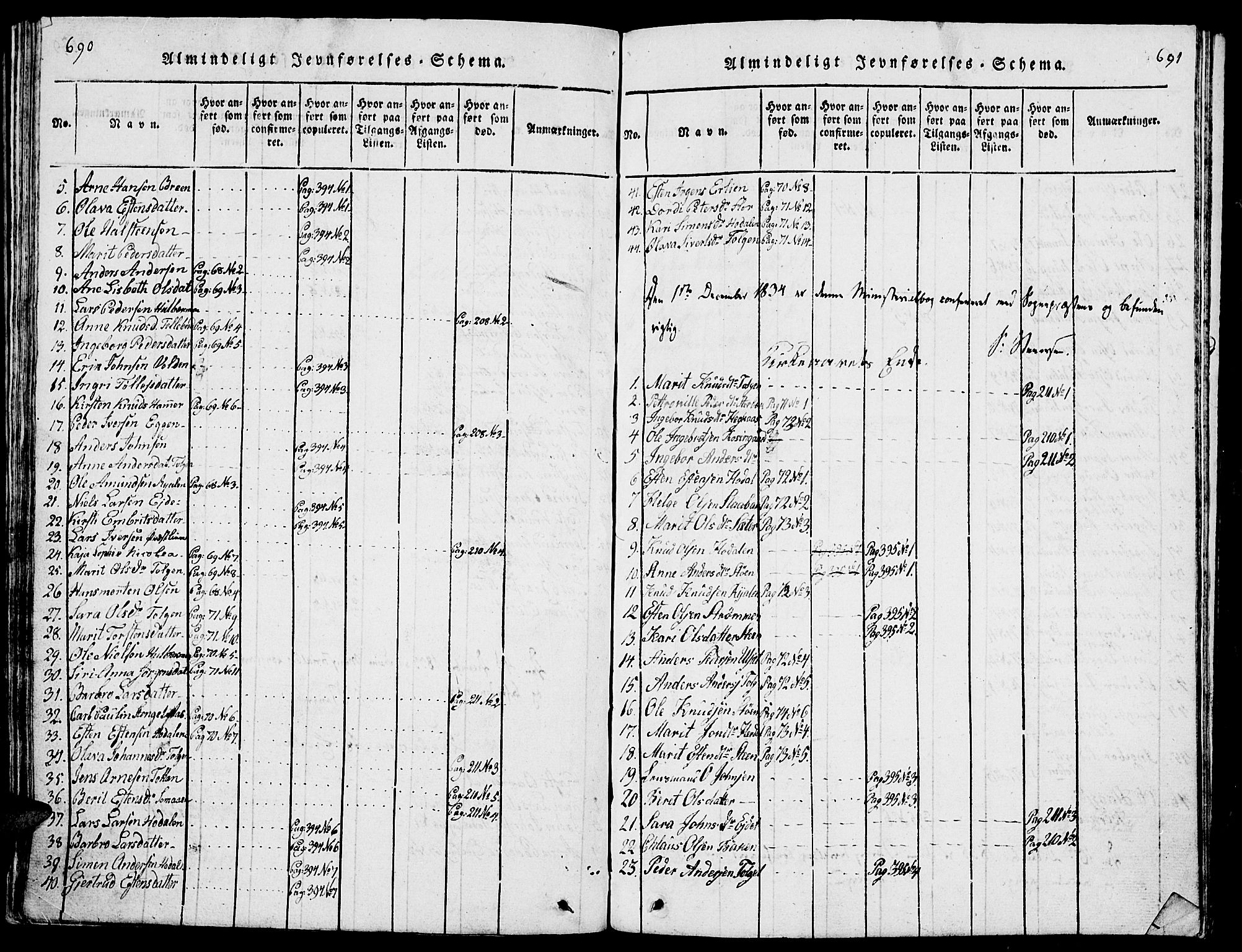 Tolga prestekontor, AV/SAH-PREST-062/L/L0001: Parish register (copy) no. 1, 1814-1877, p. 690-691