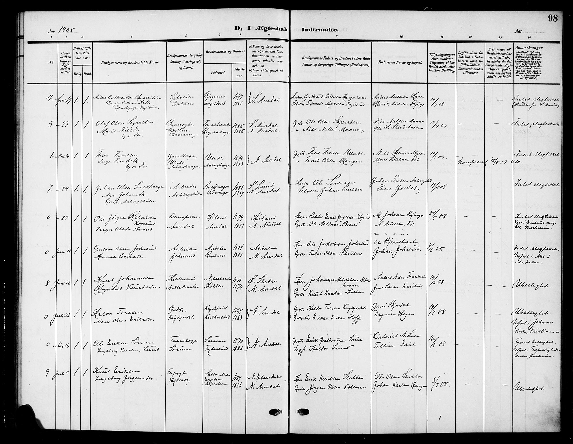 Nord-Aurdal prestekontor, AV/SAH-PREST-132/H/Ha/Hab/L0012: Parish register (copy) no. 12, 1907-1920, p. 98