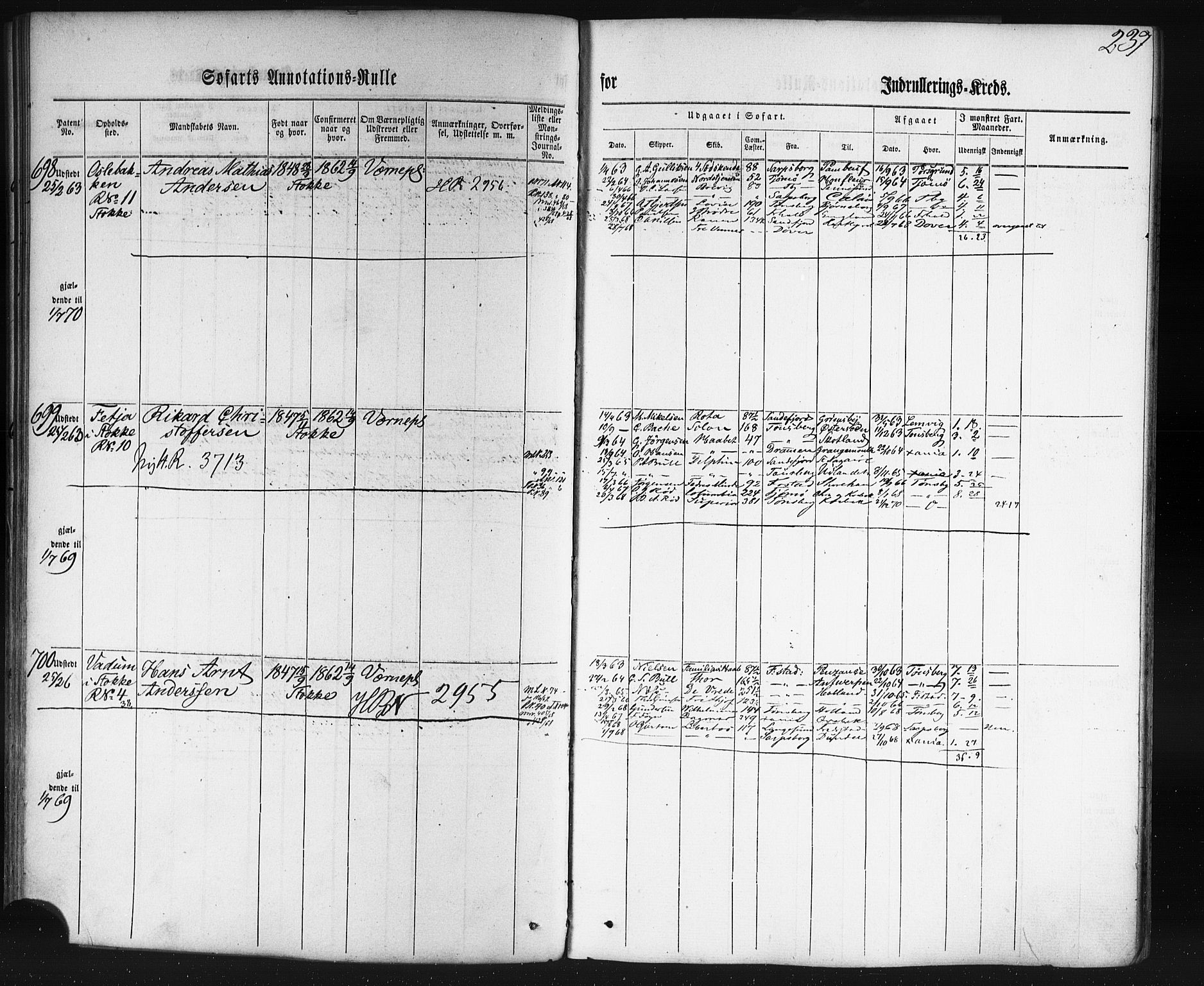 Tønsberg innrulleringskontor, SAKO/A-786/F/Fb/L0001: Annotasjonsrulle Patent nr. 1-1724, 1860-1868, p. 251