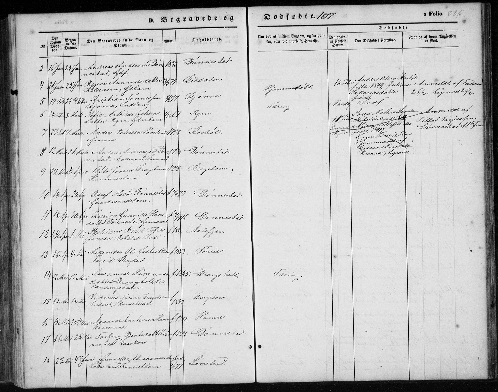 Tveit sokneprestkontor, SAK/1111-0043/F/Fb/L0003: Parish register (copy) no. B 3, 1854-1886, p. 386