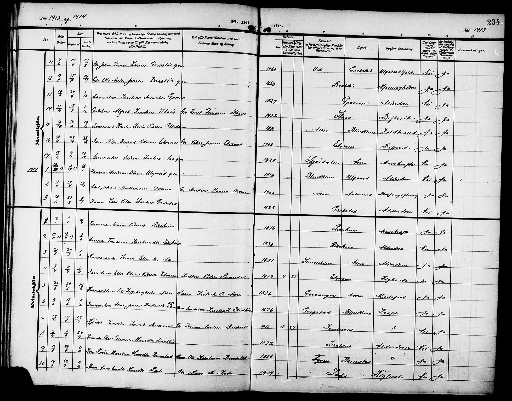 Ministerialprotokoller, klokkerbøker og fødselsregistre - Møre og Romsdal, SAT/A-1454/523/L0341: Parish register (copy) no. 523C04, 1903-1916, p. 234