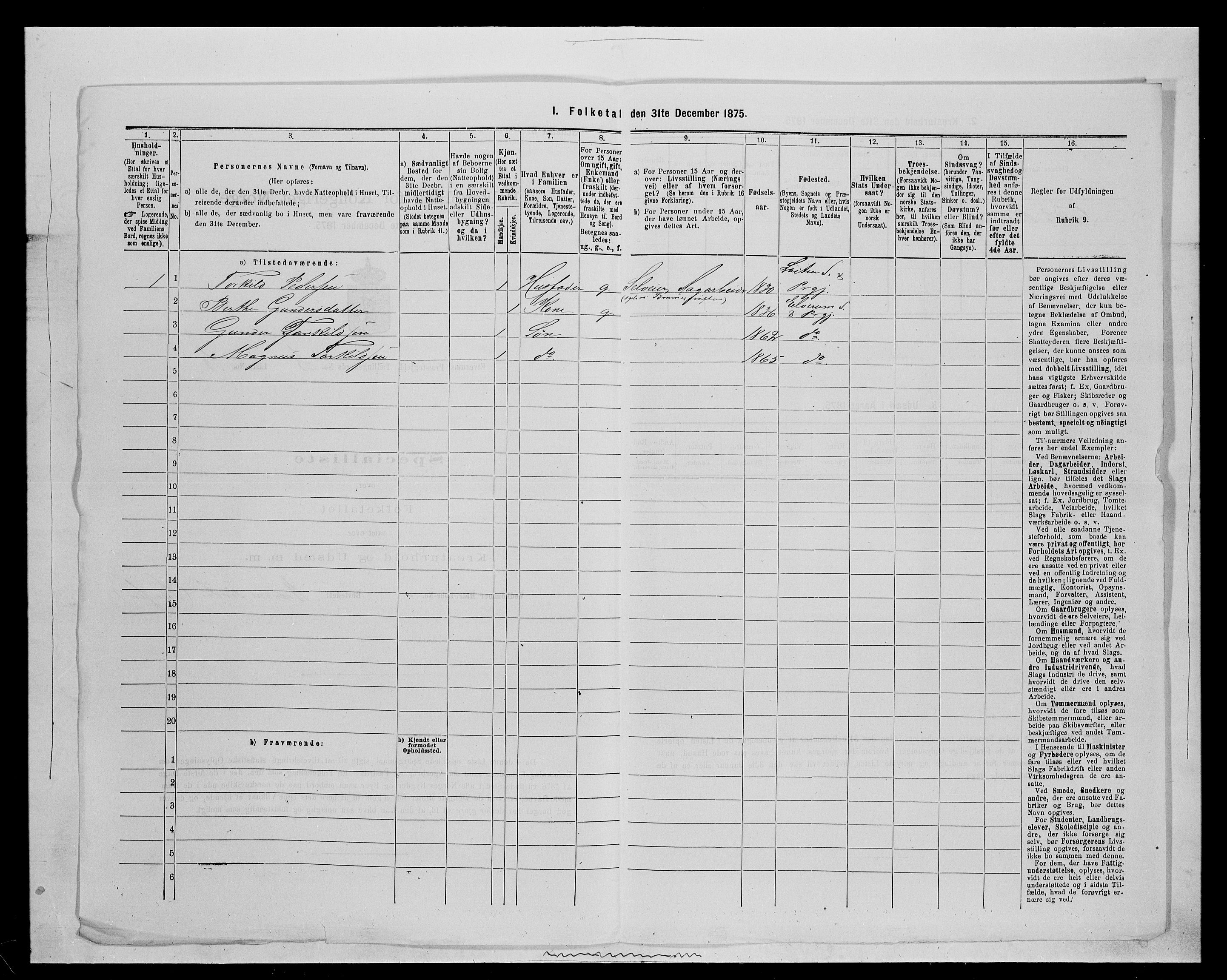 SAH, 1875 census for 0427P Elverum, 1875, p. 2515