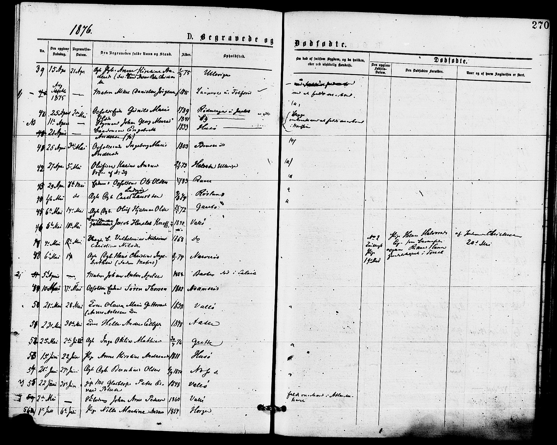 Sem kirkebøker, AV/SAKO-A-5/F/Fa/L0009: Parish register (official) no. I 9, 1874-1877, p. 270