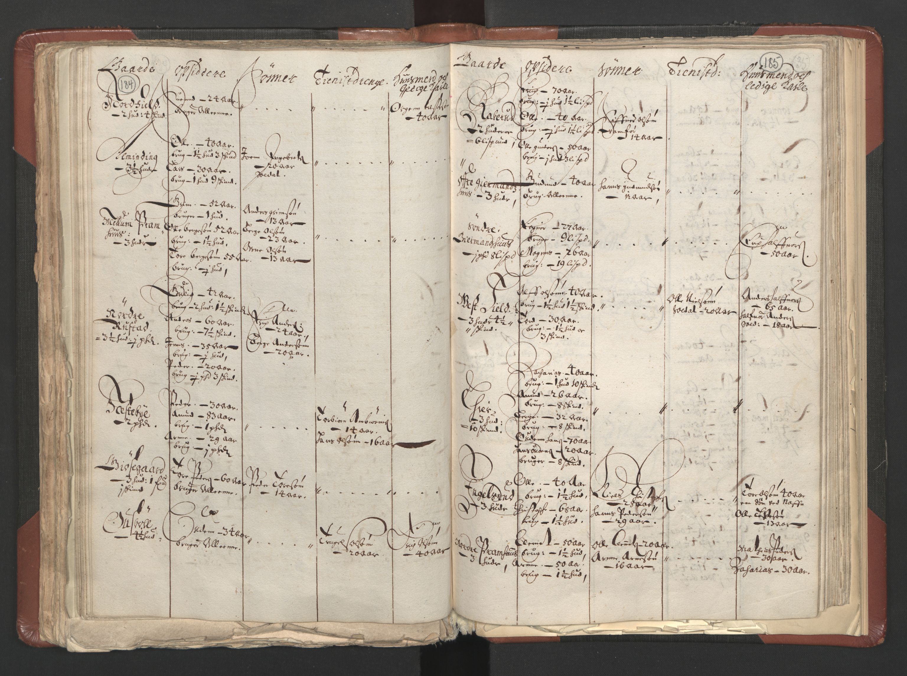 RA, Bailiff's Census 1664-1666, no. 3: Hedmark fogderi and Solør, Østerdal and Odal fogderi, 1664, p. 184-185