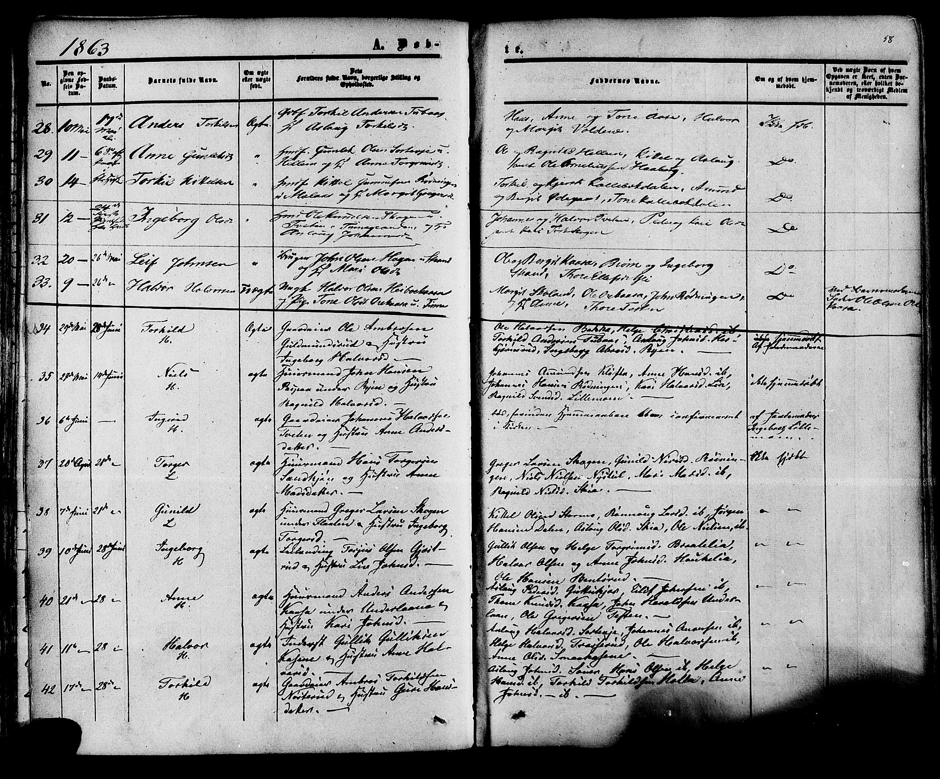 Heddal kirkebøker, AV/SAKO-A-268/F/Fa/L0007: Parish register (official) no. I 7, 1855-1877, p. 58