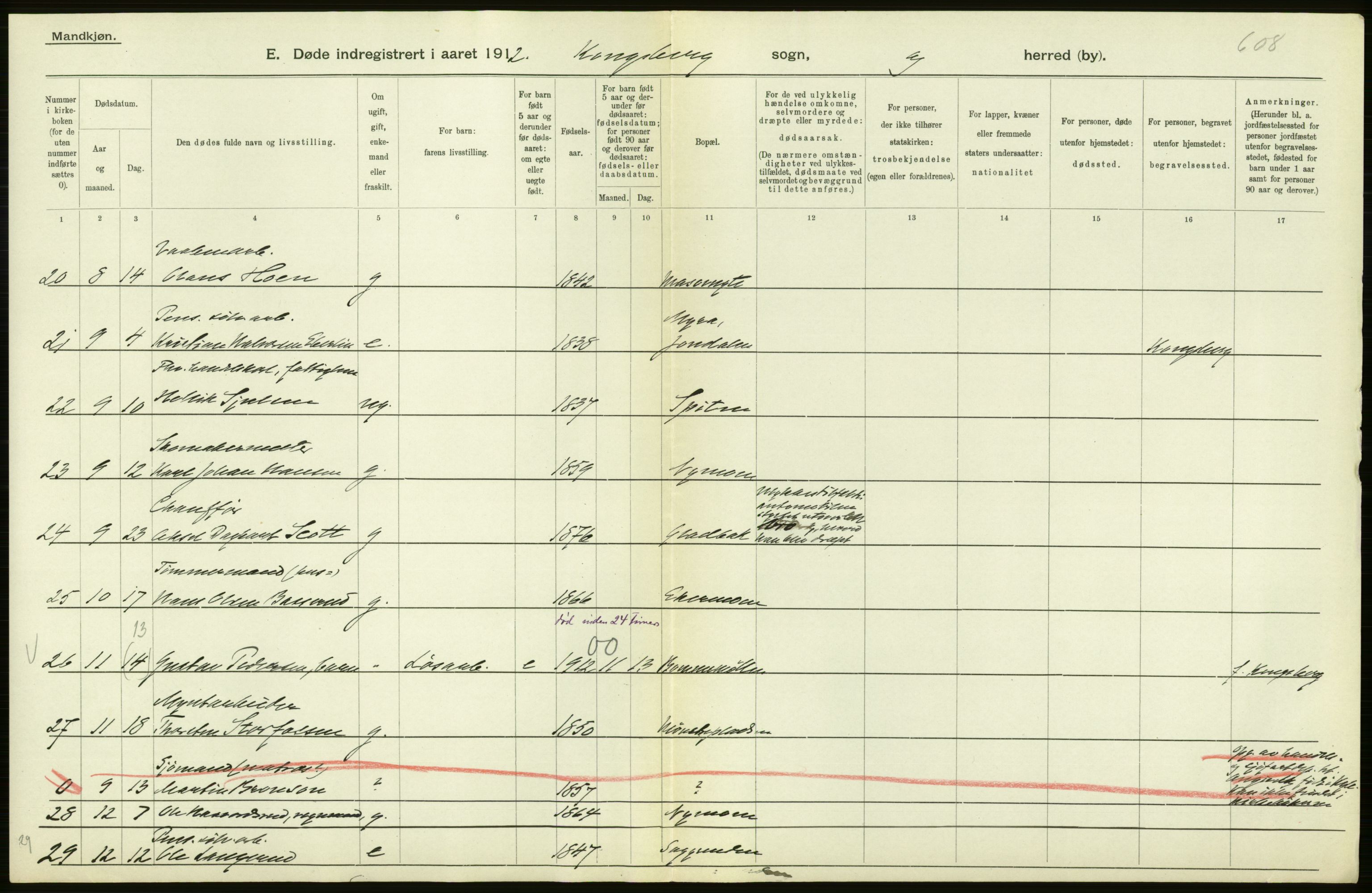 Statistisk sentralbyrå, Sosiodemografiske emner, Befolkning, AV/RA-S-2228/D/Df/Dfb/Dfbb/L0017: Buskeruds amt: Døde. Bygder og byer., 1912, p. 52