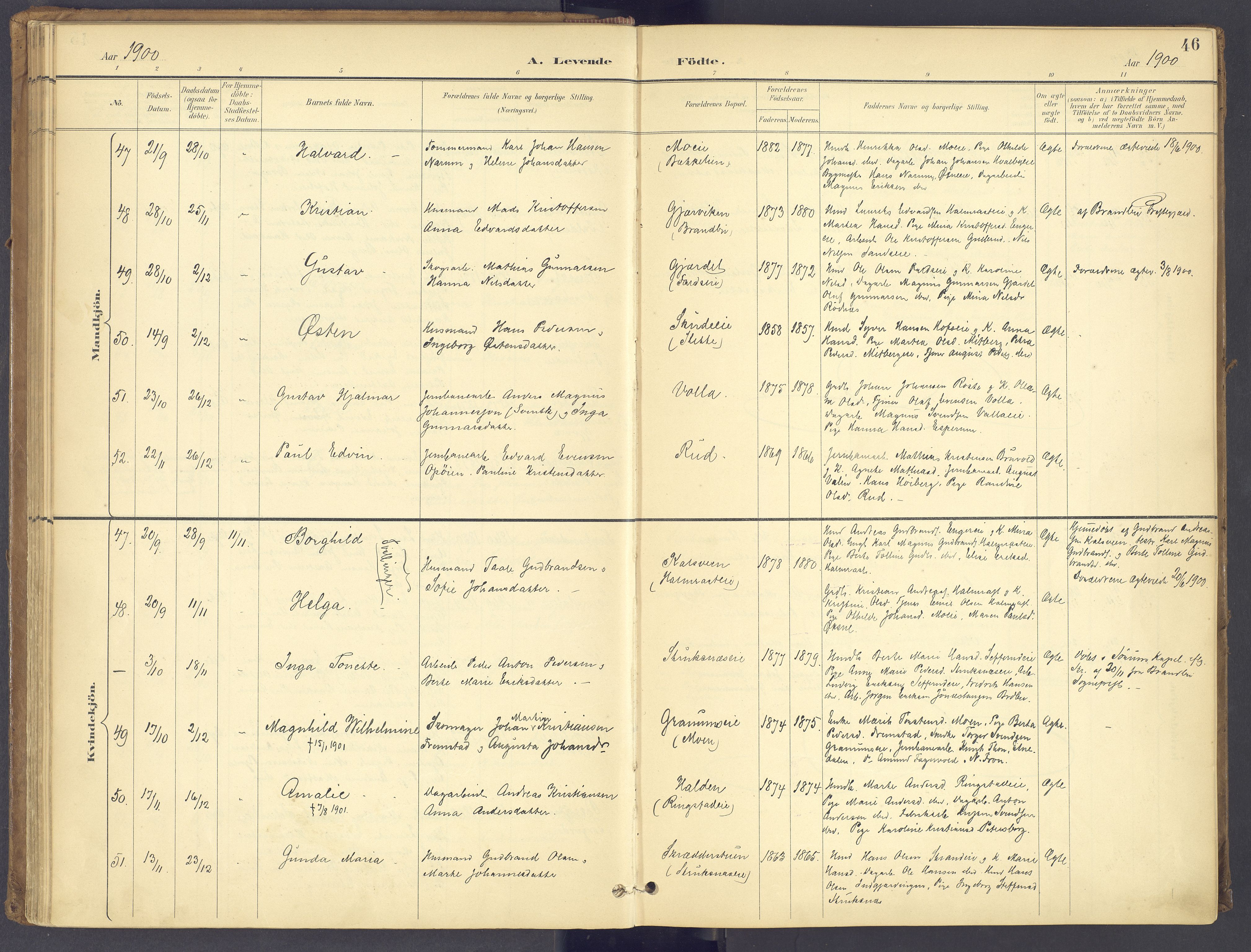 Søndre Land prestekontor, AV/SAH-PREST-122/K/L0006: Parish register (official) no. 6, 1895-1904, p. 46