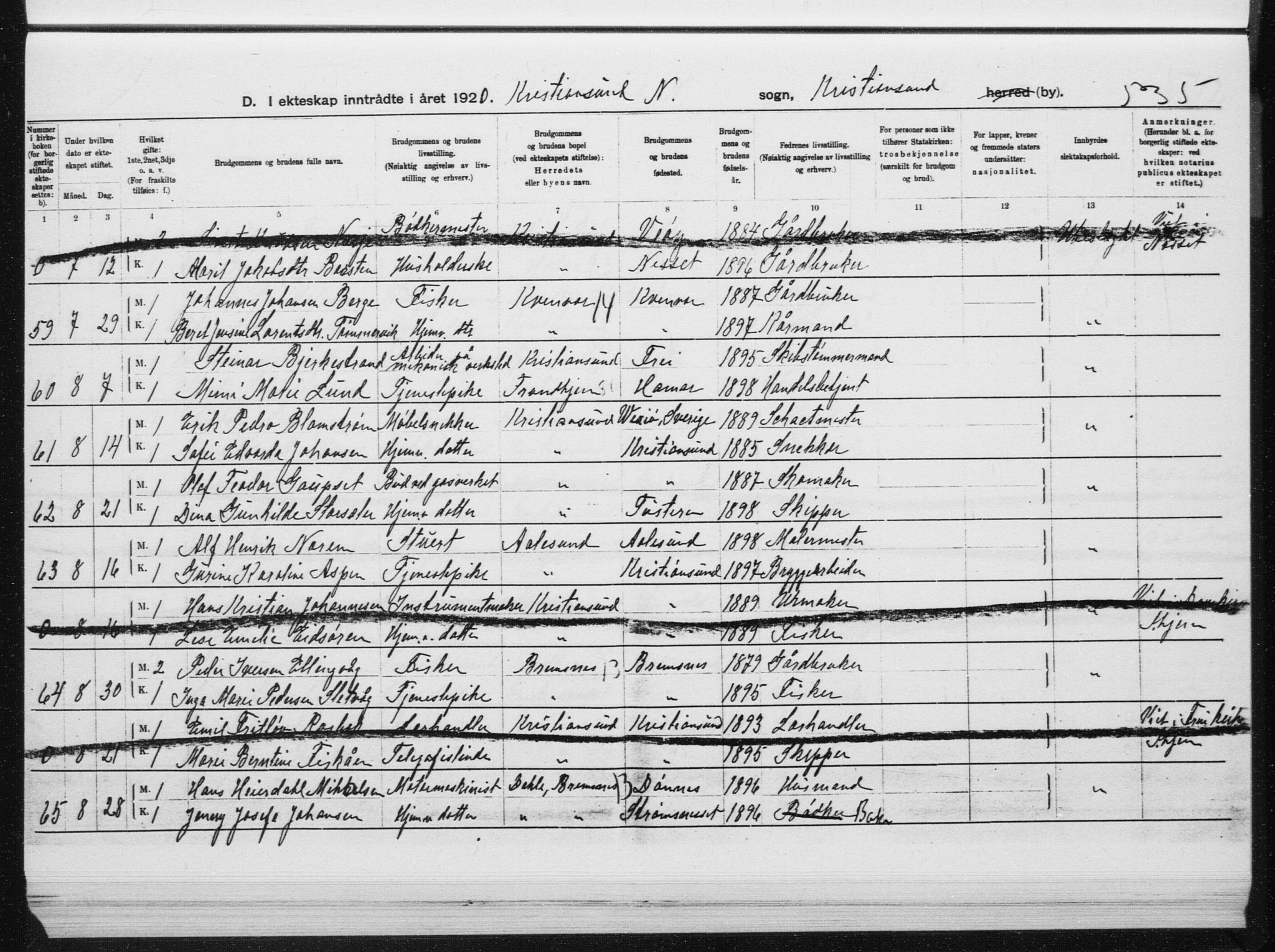 Ministerialprotokoller, klokkerbøker og fødselsregistre - Møre og Romsdal, AV/SAT-A-1454/572/L0862: Parish register (official) no. 572D06, 1917-1935