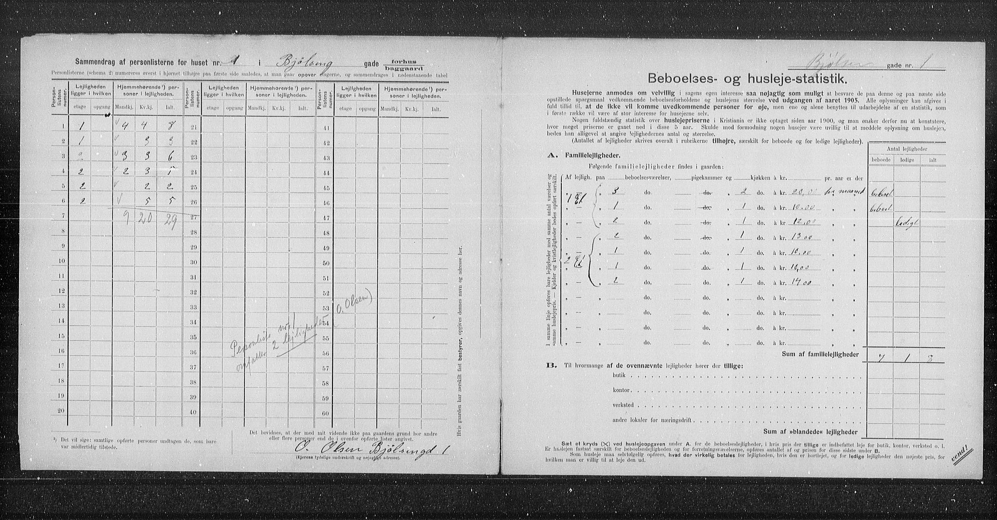 OBA, Municipal Census 1905 for Kristiania, 1905, p. 3236