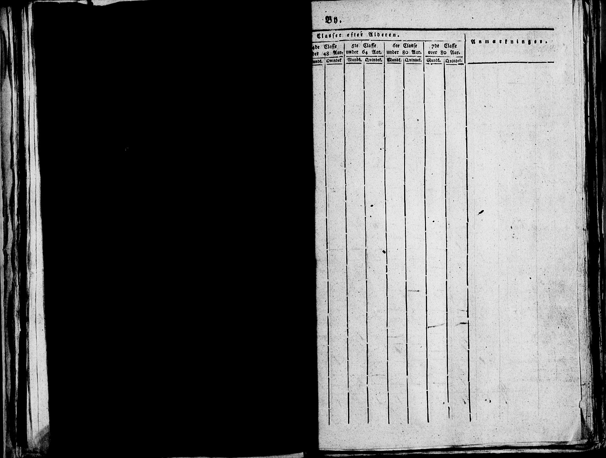 SAB, 1815 Census for Bergen, 1815, p. 284