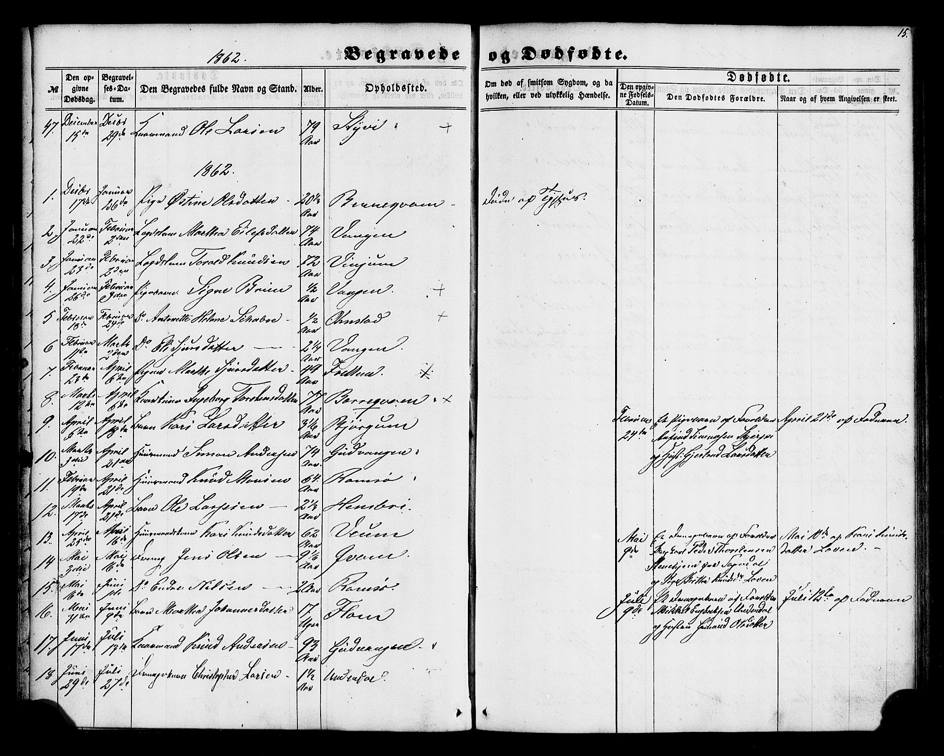 Aurland sokneprestembete, SAB/A-99937/H/Ha/Haa/L0011: Parish register (official) no. A 11, 1857-1879, p. 15