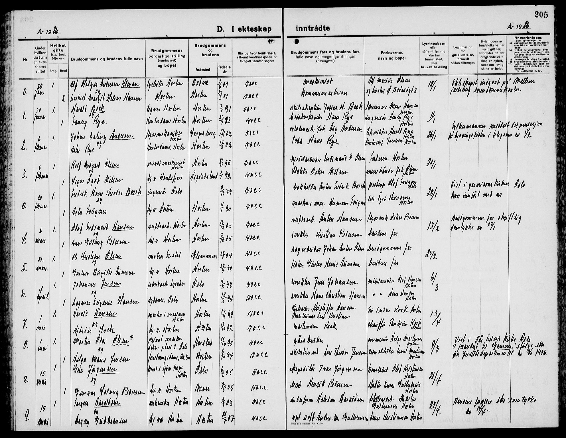 Horten kirkebøker, AV/SAKO-A-348/G/Ga/L0009: Parish register (copy) no. 9, 1926-1936, p. 205