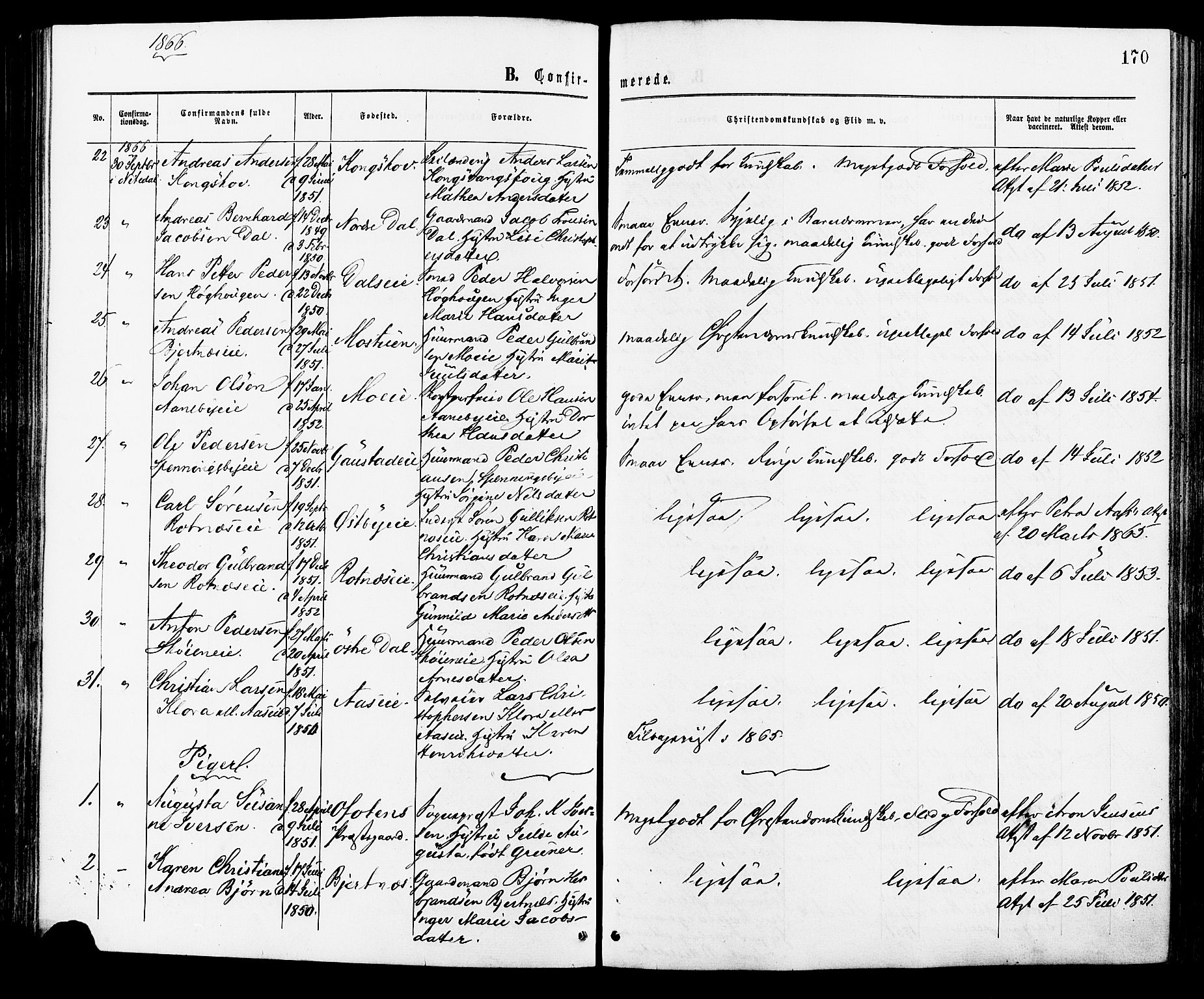 Nittedal prestekontor Kirkebøker, SAO/A-10365a/F/Fa/L0006: Parish register (official) no. I 6, 1863-1878, p. 170