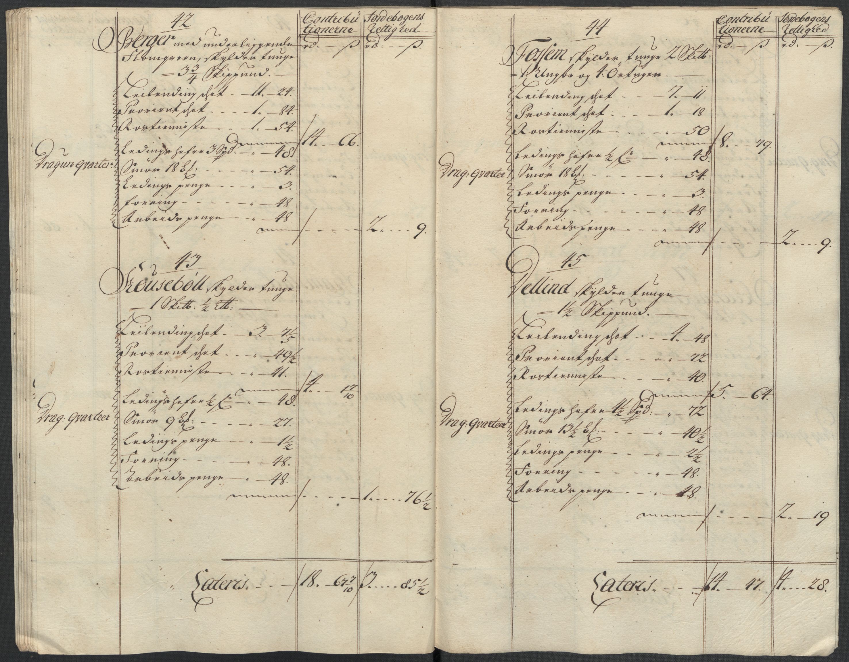 Rentekammeret inntil 1814, Reviderte regnskaper, Fogderegnskap, AV/RA-EA-4092/R07/L0310: Fogderegnskap Rakkestad, Heggen og Frøland, 1715, p. 288