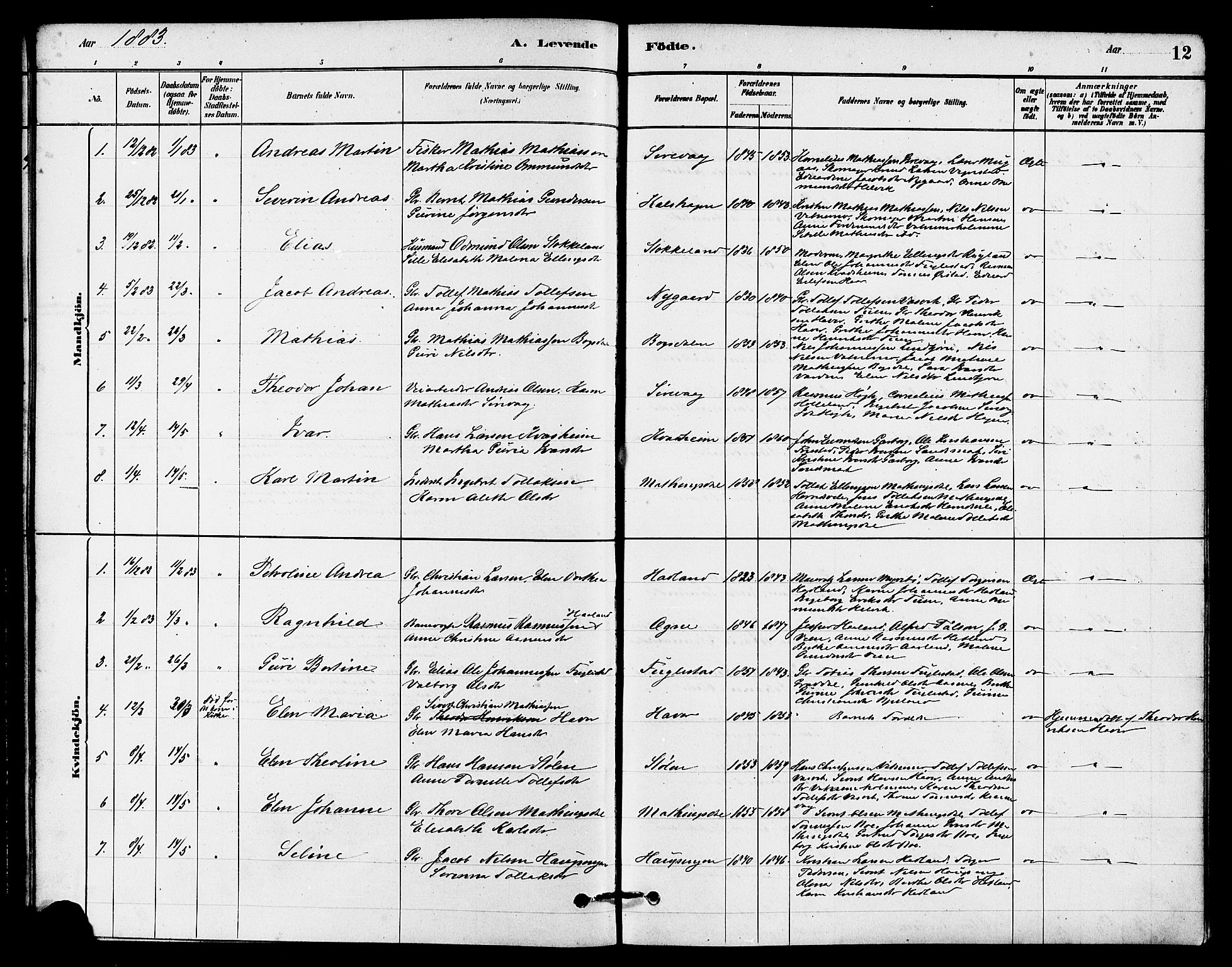 Eigersund sokneprestkontor, AV/SAST-A-101807/S08/L0016: Parish register (official) no. A 16, 1879-1893, p. 12