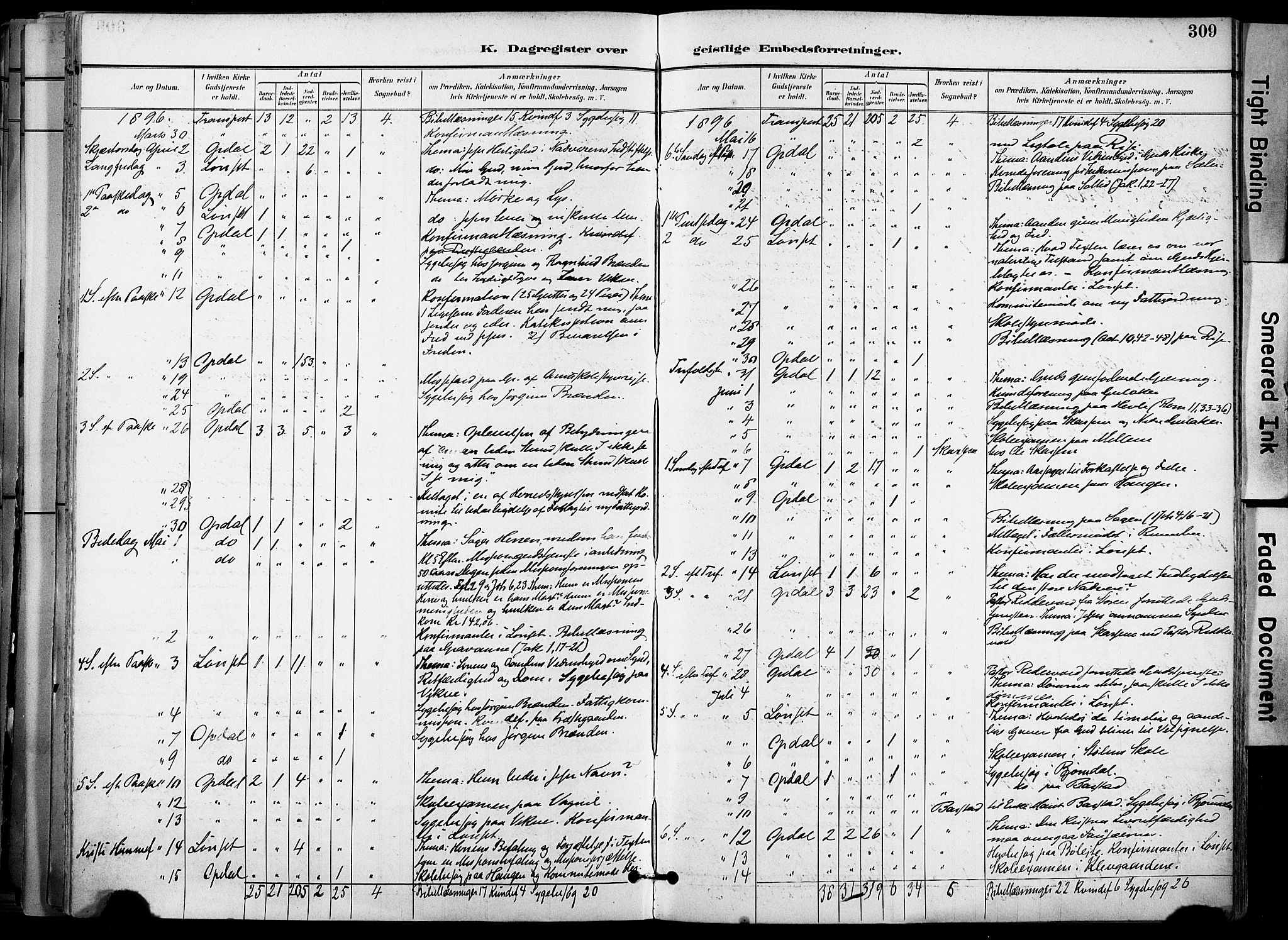 Ministerialprotokoller, klokkerbøker og fødselsregistre - Sør-Trøndelag, SAT/A-1456/678/L0902: Parish register (official) no. 678A11, 1895-1911, p. 309