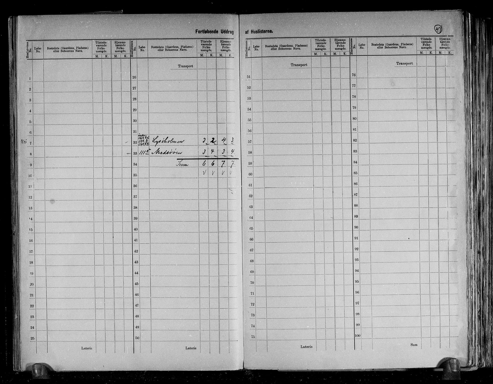 RA, 1891 census for 1630 Åfjord, 1891, p. 8