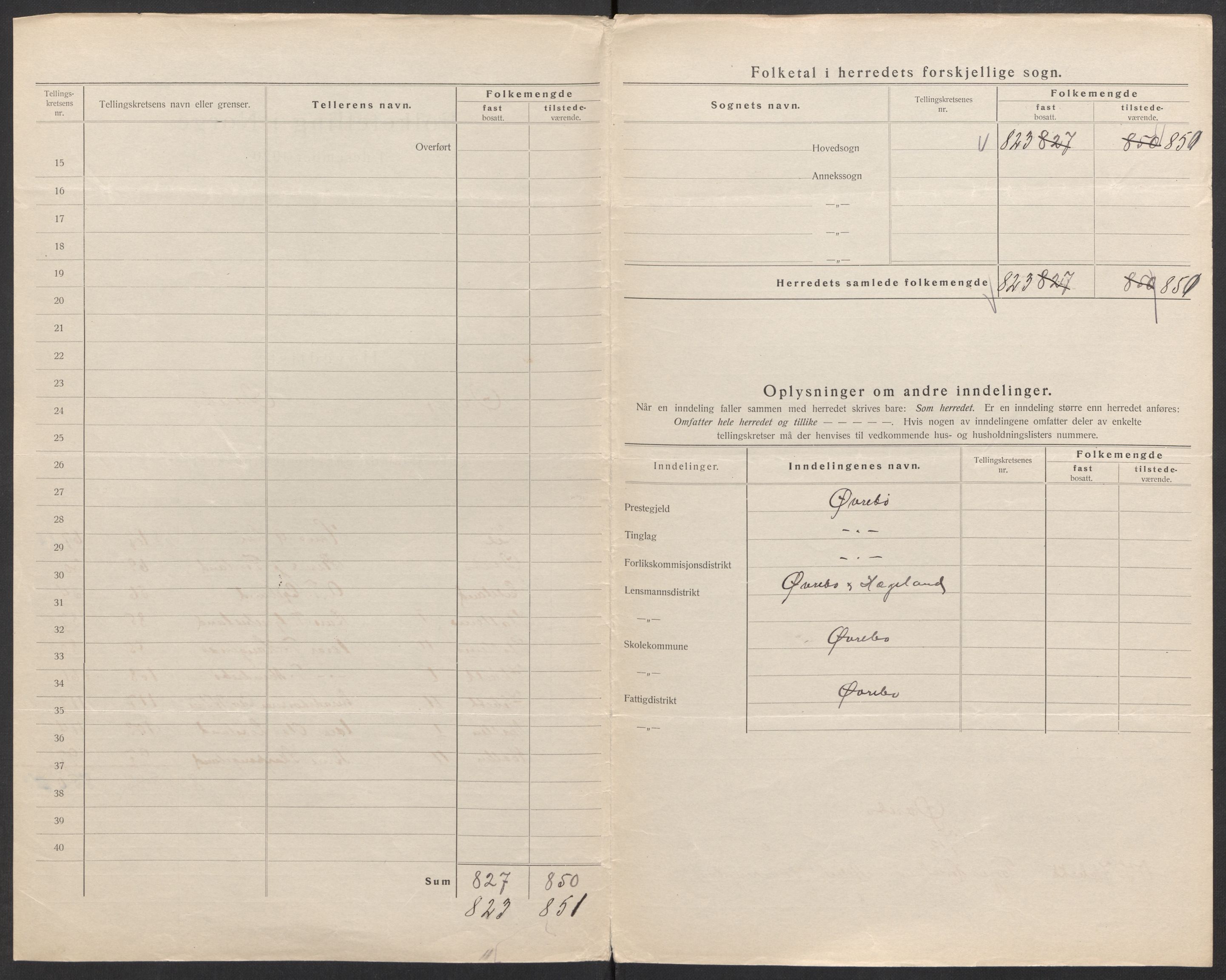 SAK, 1920 census for Øvrebø, 1920, p. 9