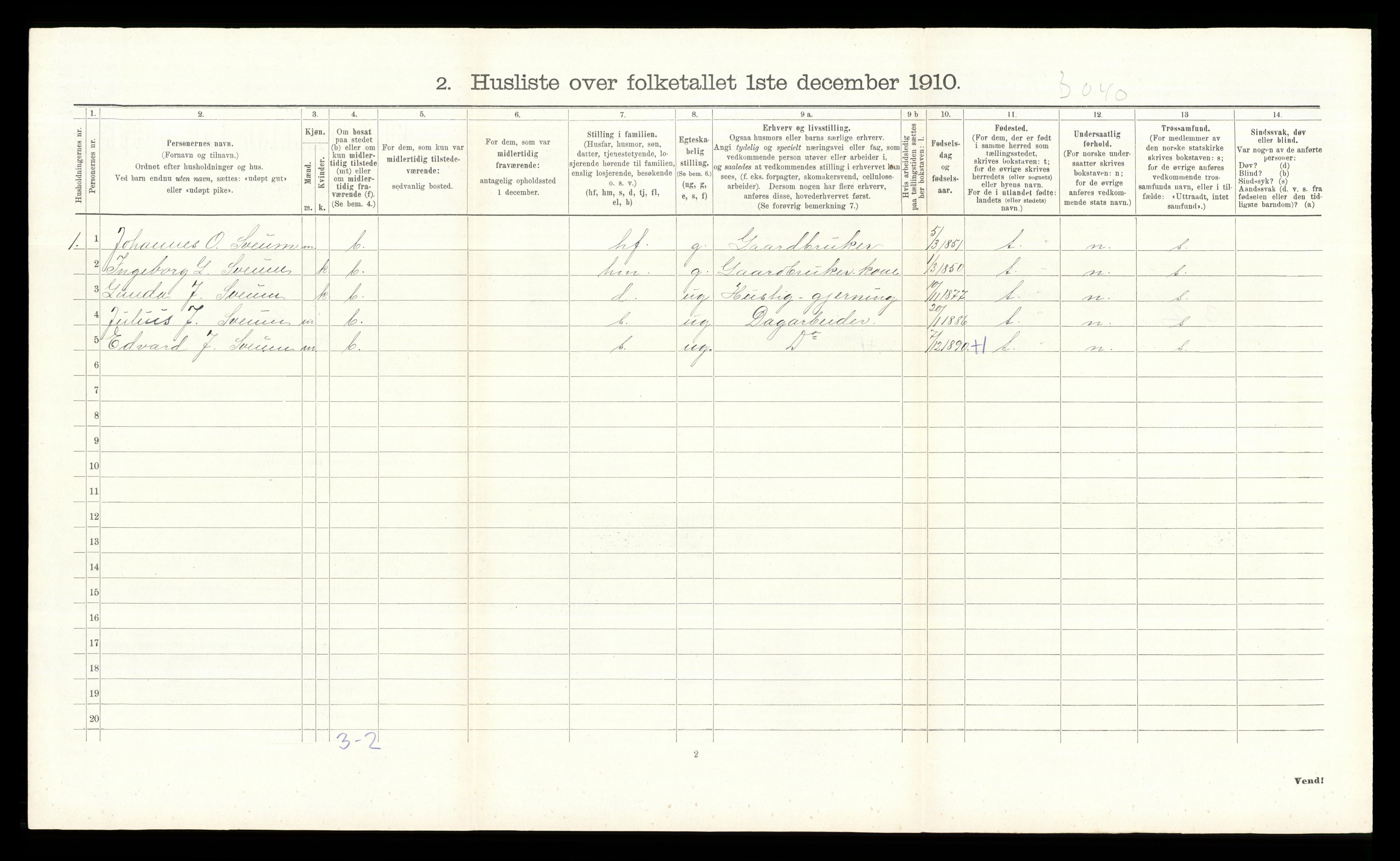 RA, 1910 census for Nordre Land, 1910, p. 1230