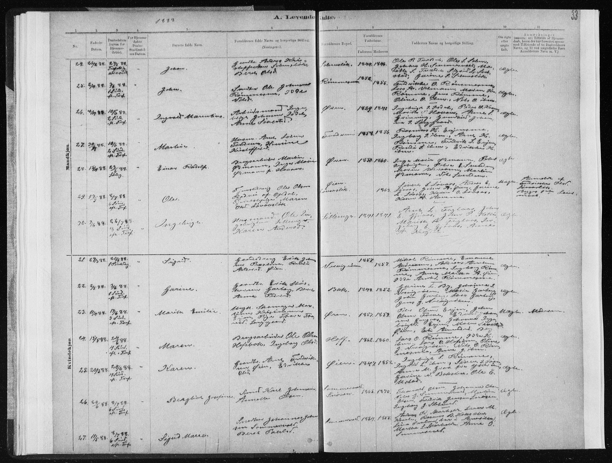 Ministerialprotokoller, klokkerbøker og fødselsregistre - Sør-Trøndelag, AV/SAT-A-1456/668/L0818: Parish register (copy) no. 668C07, 1885-1898, p. 33