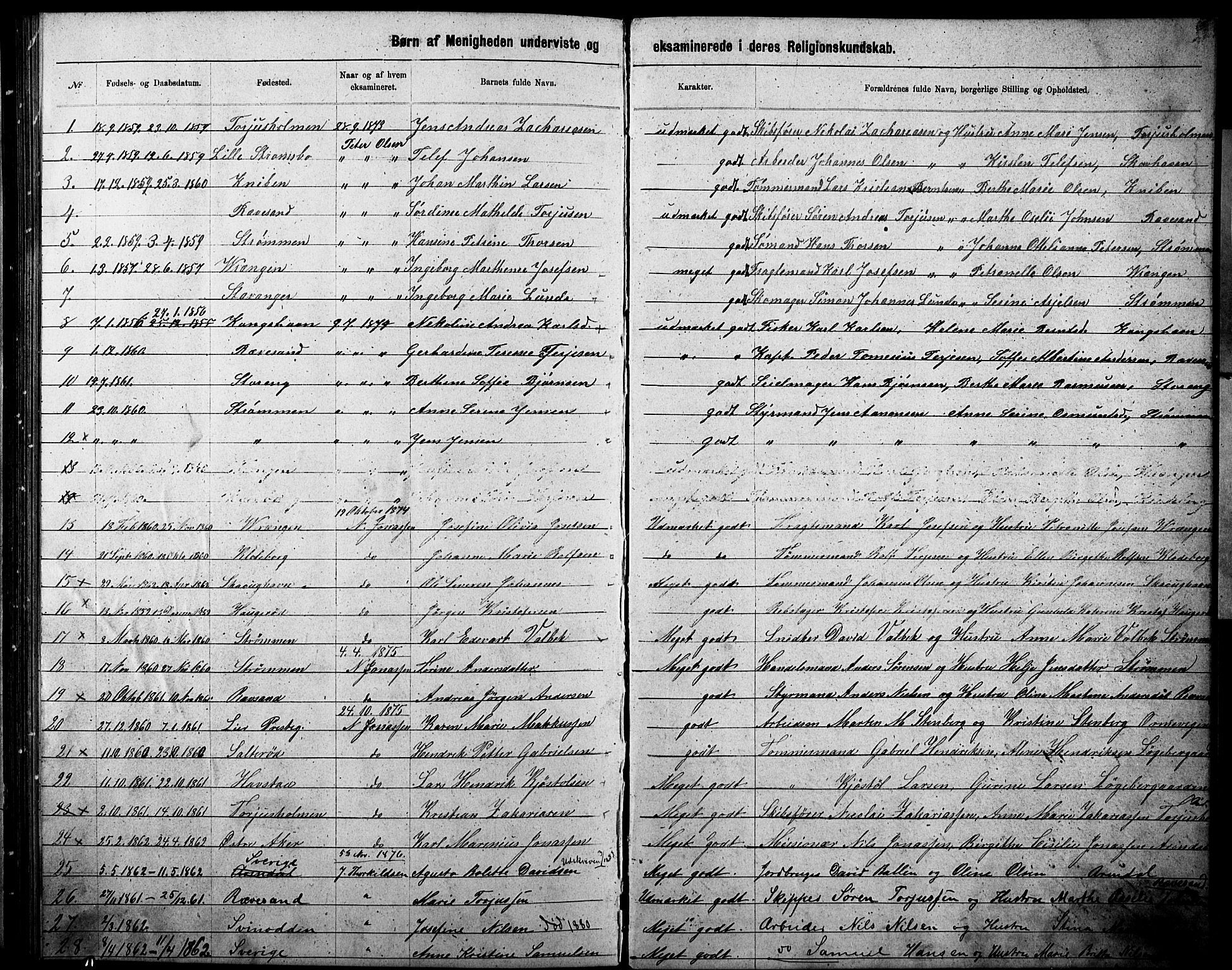 Metodistmenigheten, Arendal, AV/SAK-1292-0011/F/Fa/L0002: Dissenter register no. F-3, 1867-1884