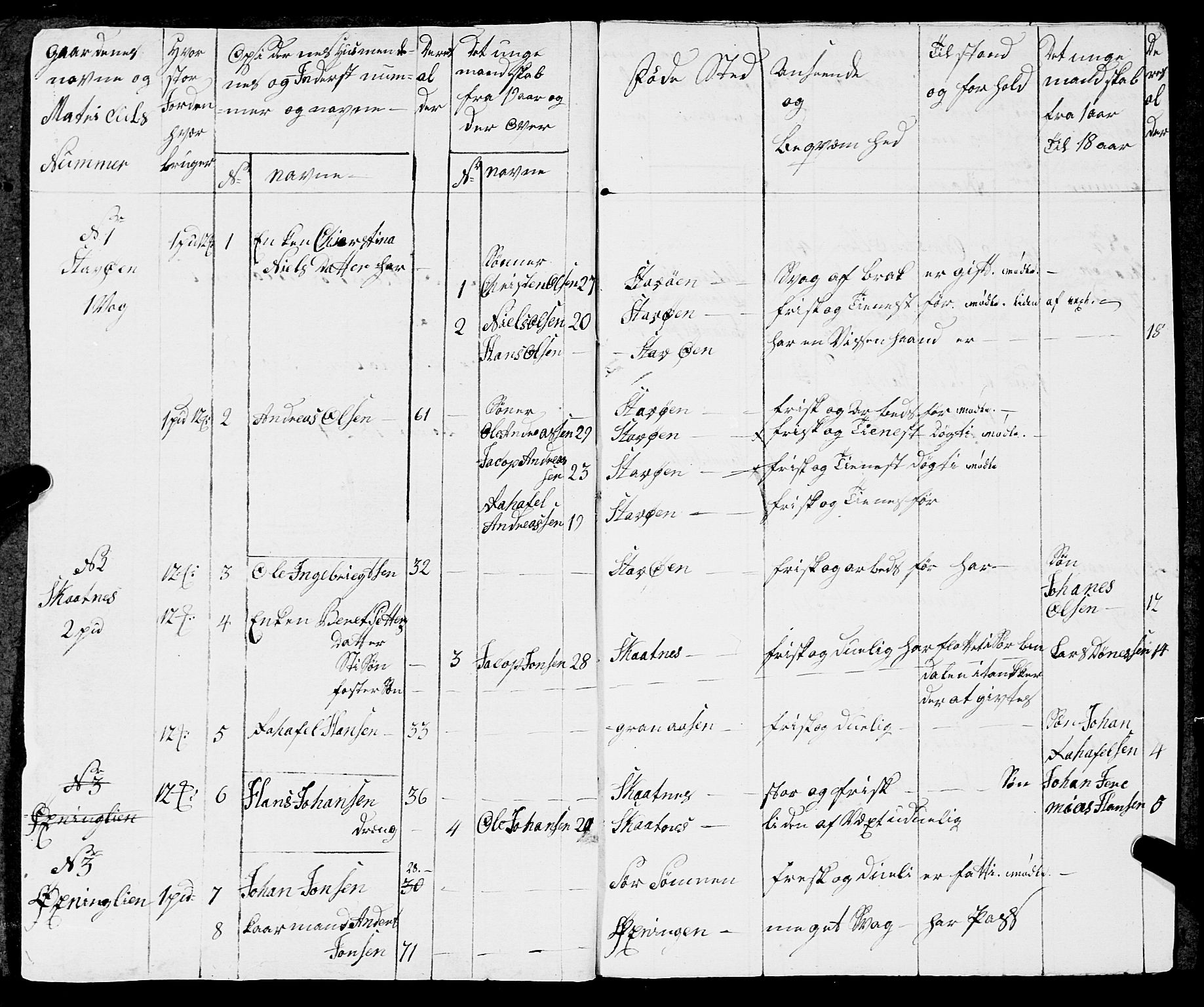 Fylkesmannen i Nordland, AV/SAT-A-0499/1.1/R/Ra/L0005: --, 1809-1835, p. 47