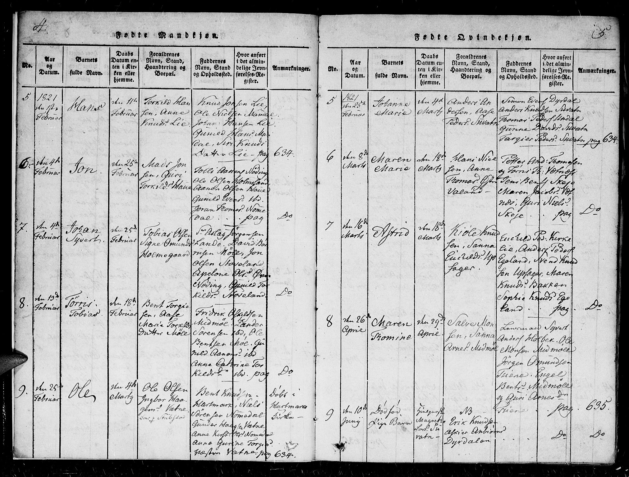 Holum sokneprestkontor, SAK/1111-0022/F/Fa/Faa/L0004: Parish register (official) no. A 4, 1820-1849, p. 4-5