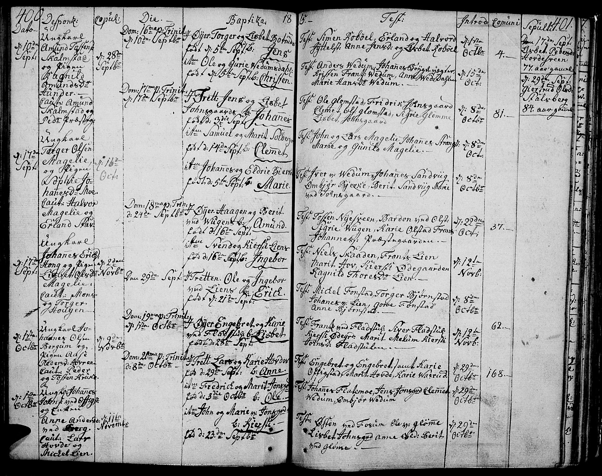 Øyer prestekontor, SAH/PREST-084/H/Ha/Haa/L0003: Parish register (official) no. 3, 1784-1824, p. 400-401