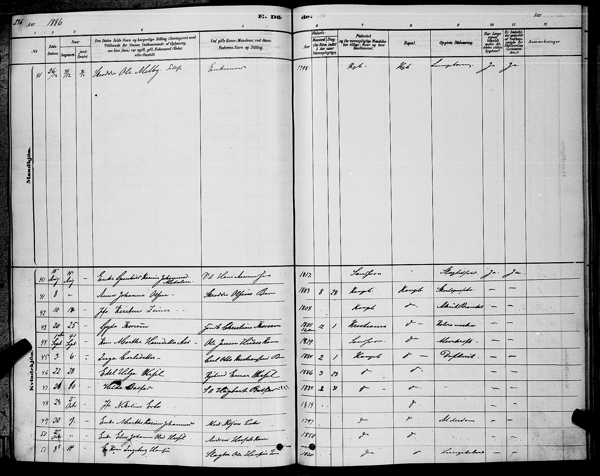 Kongsberg kirkebøker, AV/SAKO-A-22/G/Ga/L0005: Parish register (copy) no. 5, 1878-1889, p. 236