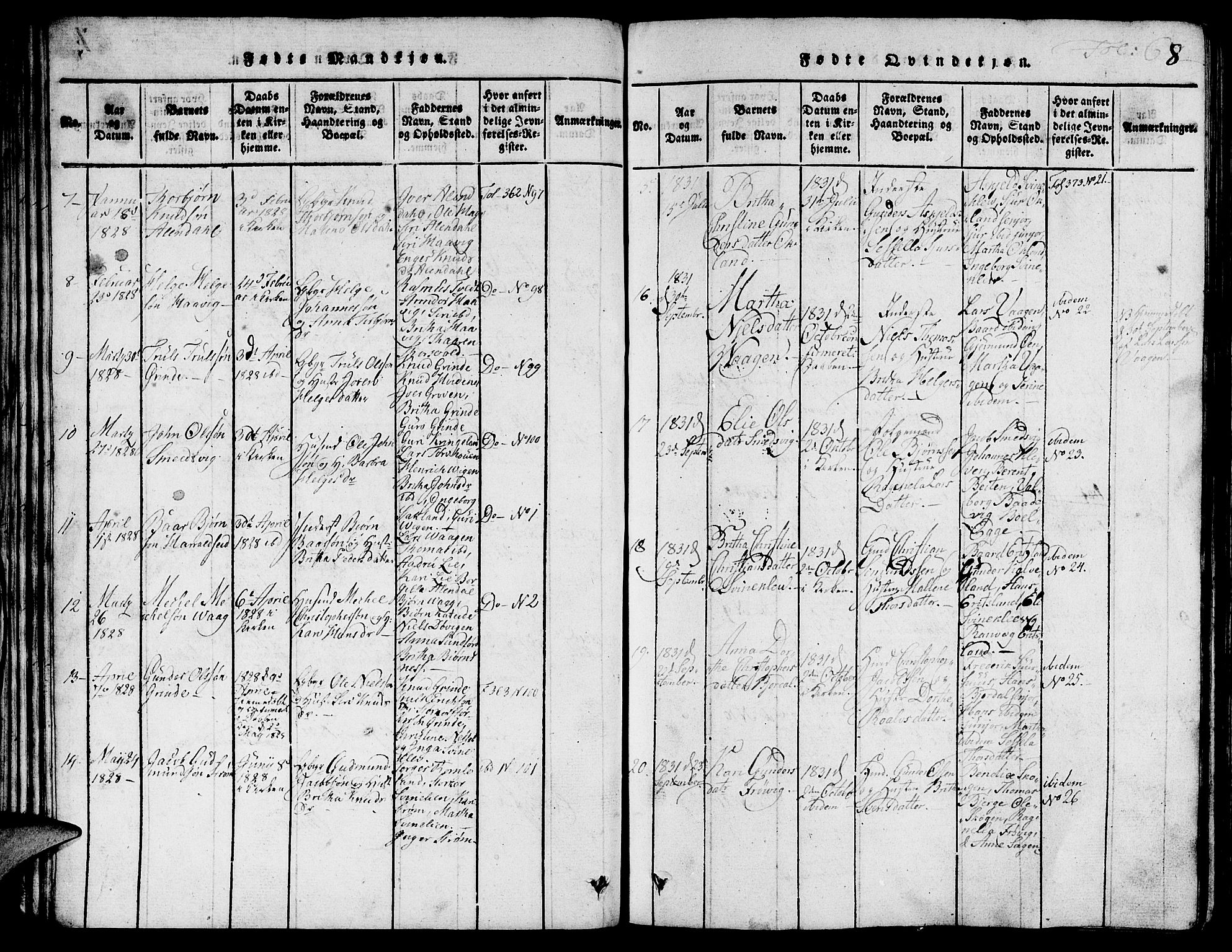 Skjold sokneprestkontor, AV/SAST-A-101847/H/Ha/Hab/L0001: Parish register (copy) no. B 1, 1815-1835, p. 68