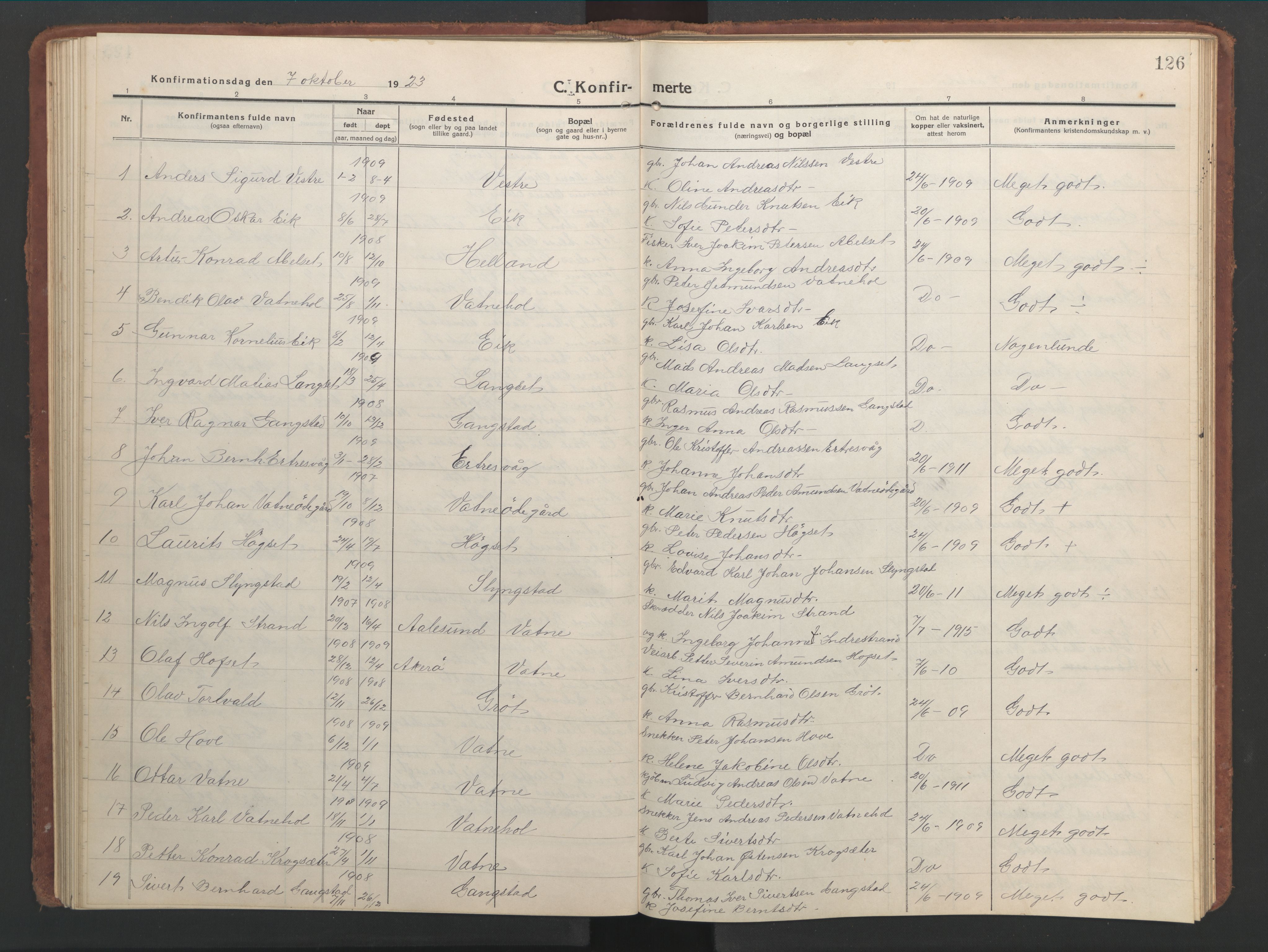 Ministerialprotokoller, klokkerbøker og fødselsregistre - Møre og Romsdal, SAT/A-1454/525/L0378: Parish register (copy) no. 525C04, 1915-1947, p. 126