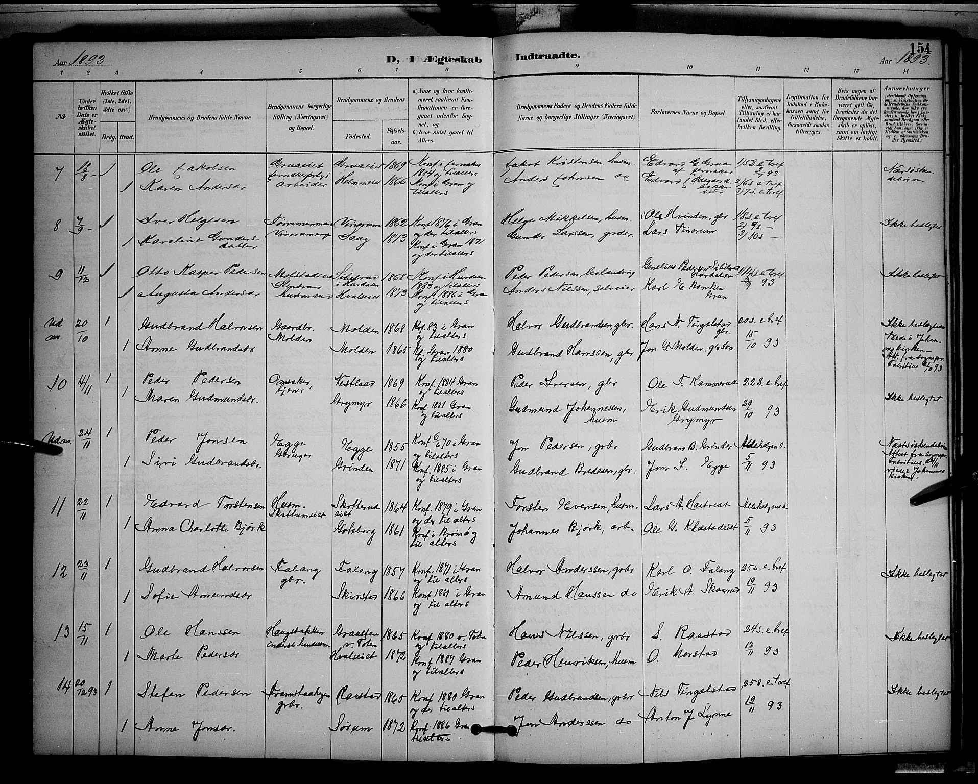 Gran prestekontor, AV/SAH-PREST-112/H/Ha/Hab/L0005: Parish register (copy) no. 5, 1892-1900, p. 154