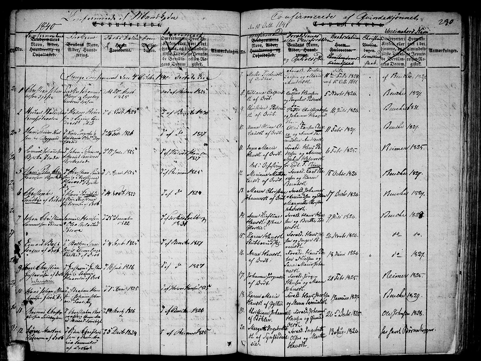 Drøbak prestekontor Kirkebøker, SAO/A-10142a/F/Fa/L0001: Parish register (official) no. I 1, 1816-1842, p. 230
