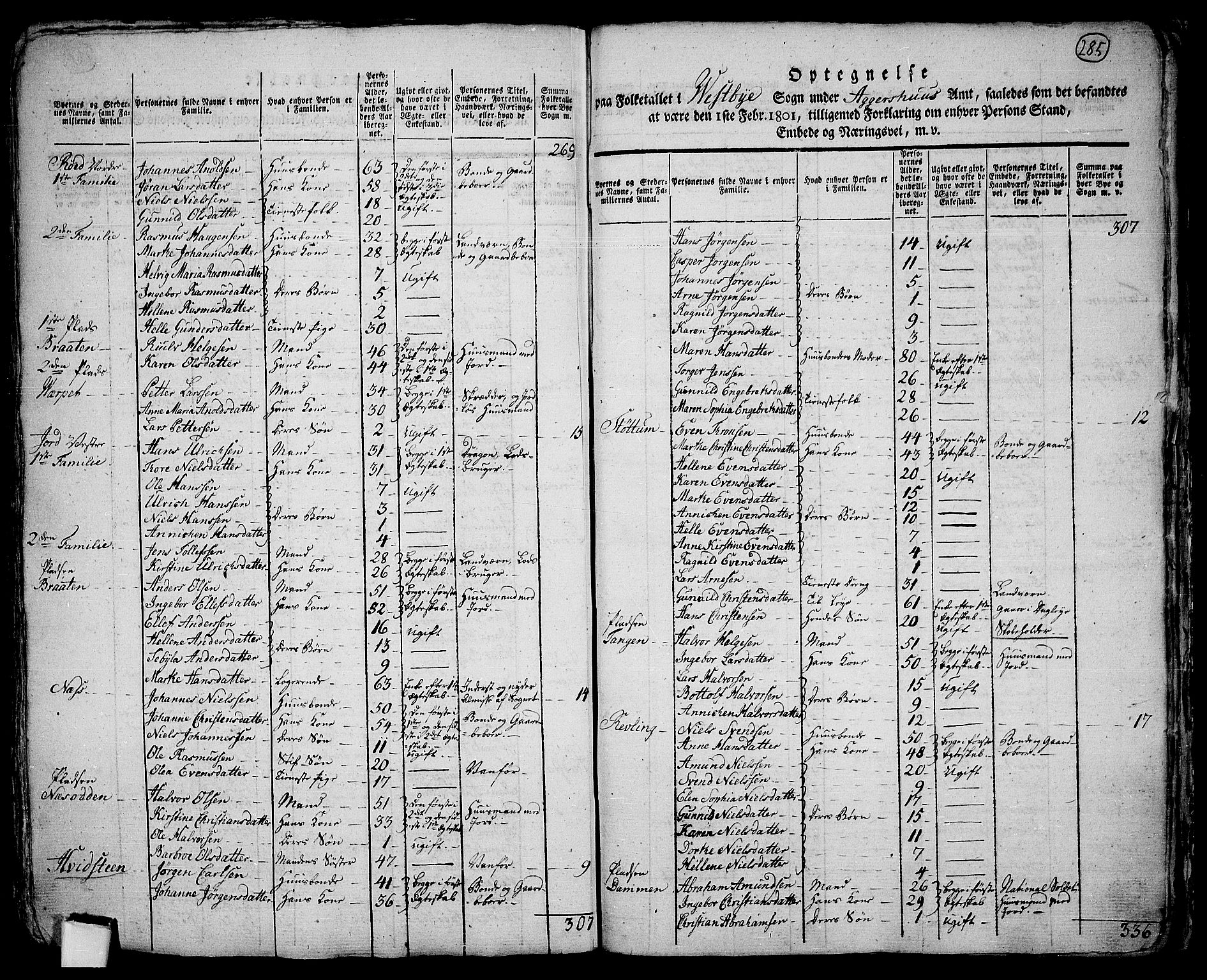 RA, 1801 census for 0211P Vestby, 1801, p. 284b-285a