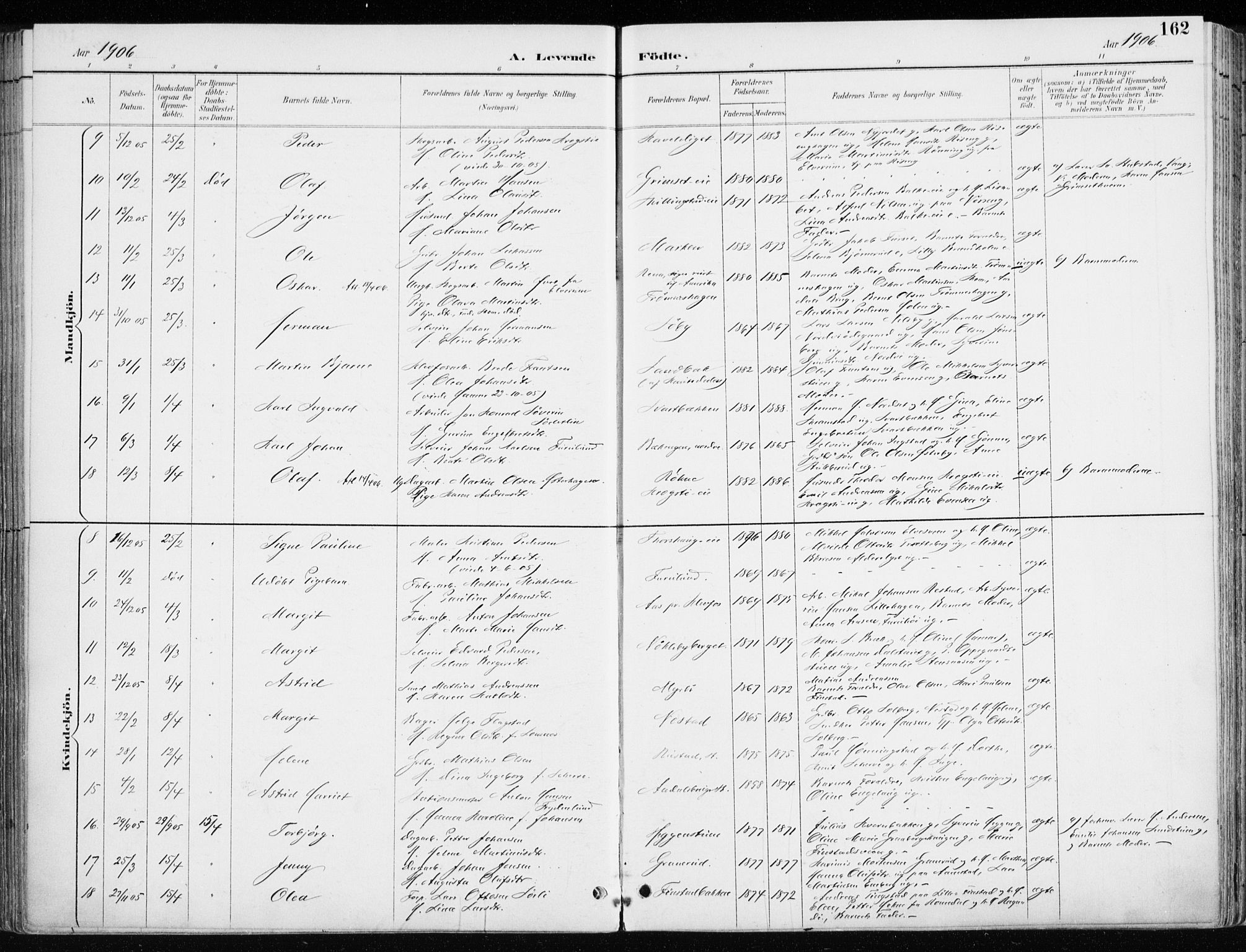 Løten prestekontor, SAH/PREST-022/K/Ka/L0010: Parish register (official) no. 10, 1892-1907, p. 162