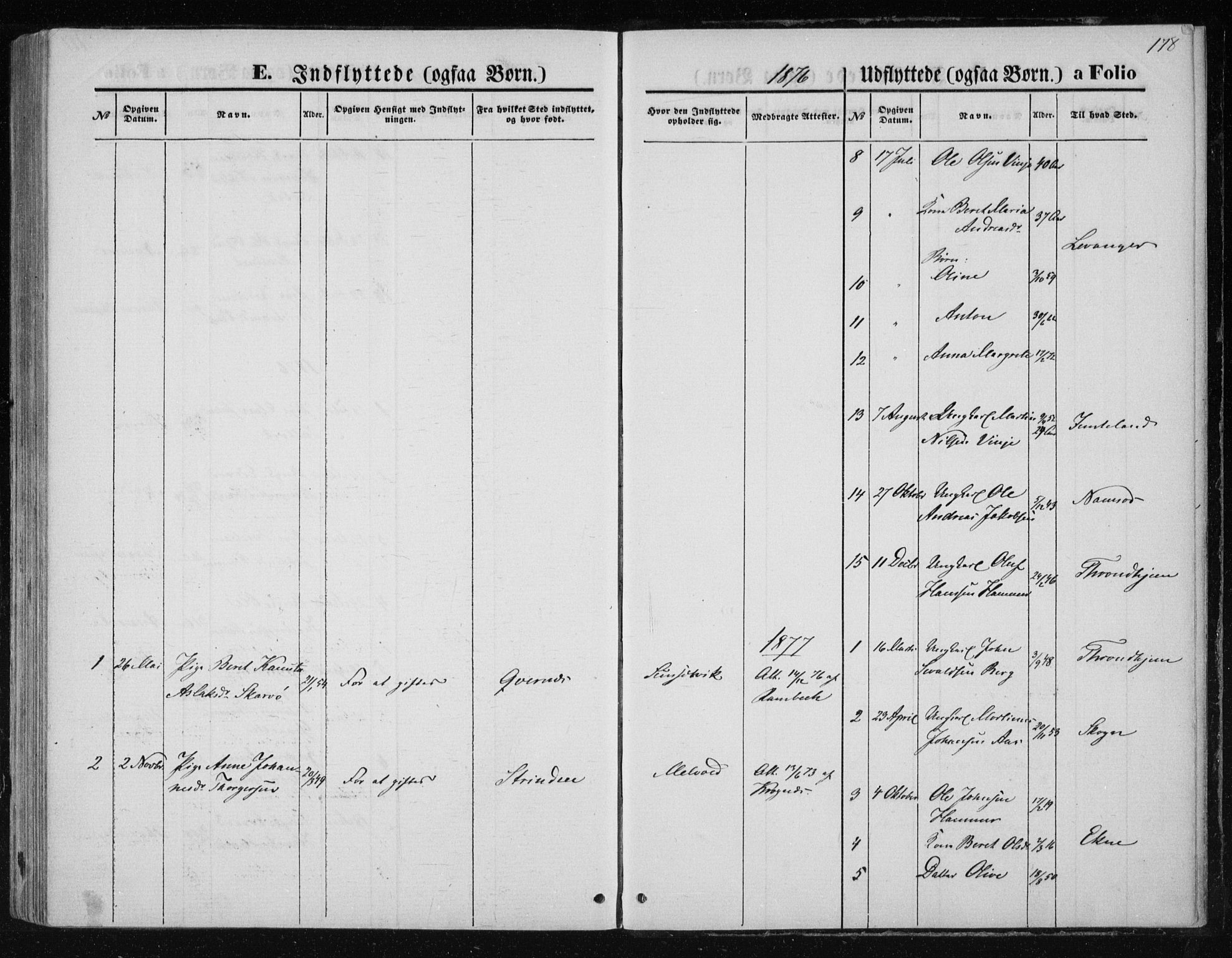 Ministerialprotokoller, klokkerbøker og fødselsregistre - Nord-Trøndelag, SAT/A-1458/733/L0324: Parish register (official) no. 733A03, 1870-1883, p. 178