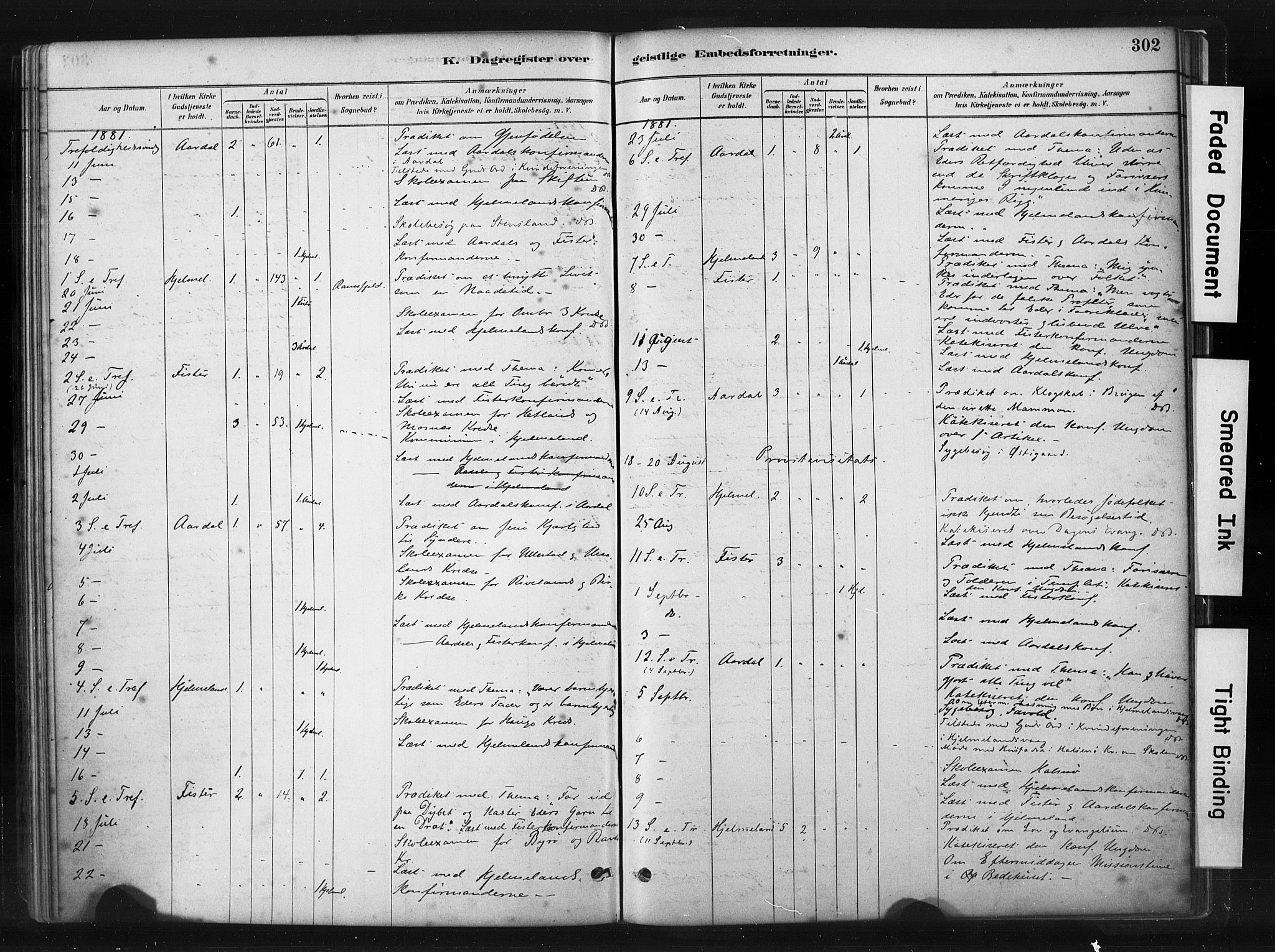 Hjelmeland sokneprestkontor, AV/SAST-A-101843/01/IV/L0014: Parish register (official) no. A 14, 1879-1900, p. 302