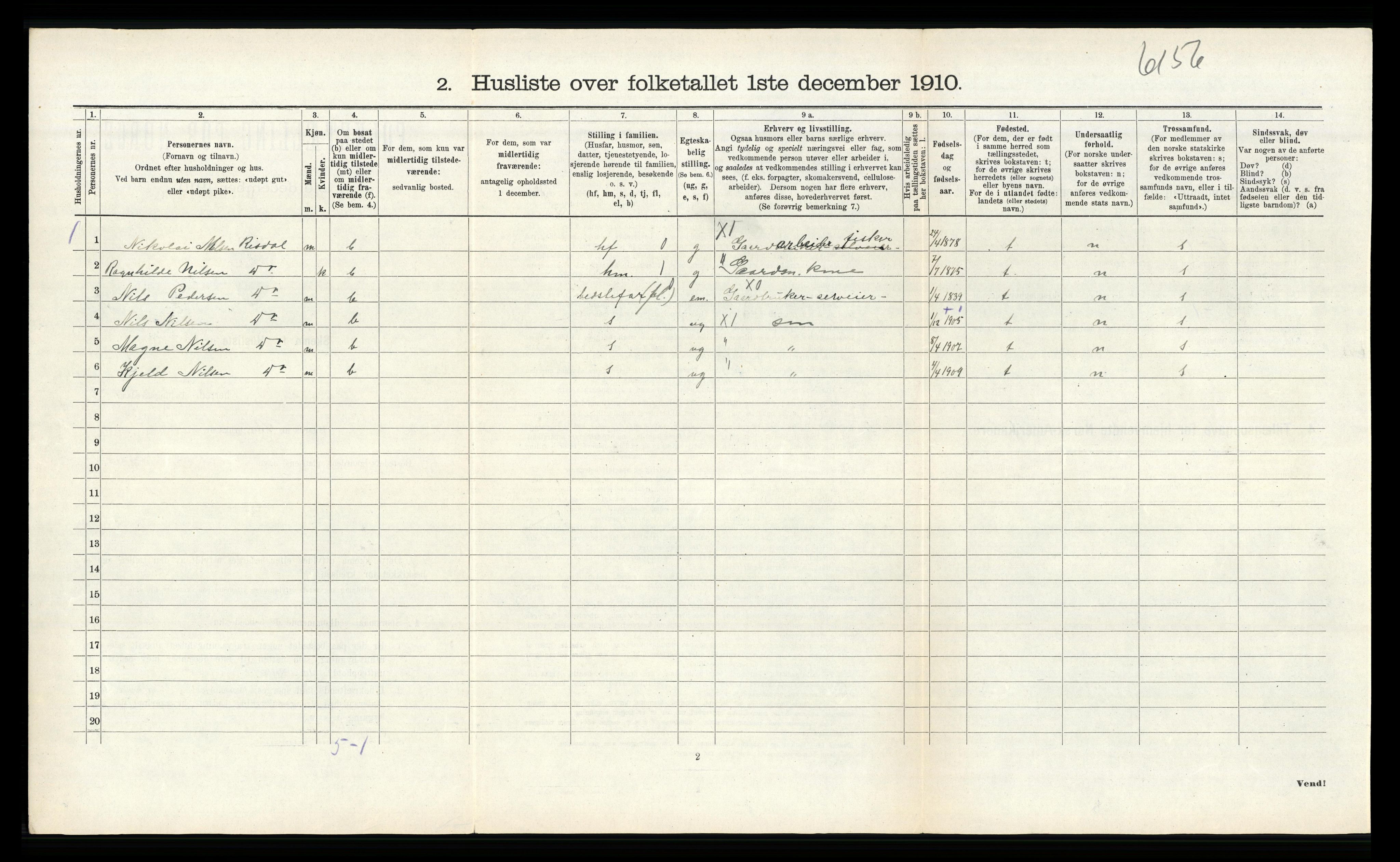 RA, 1910 census for Skudenes, 1910, p. 610