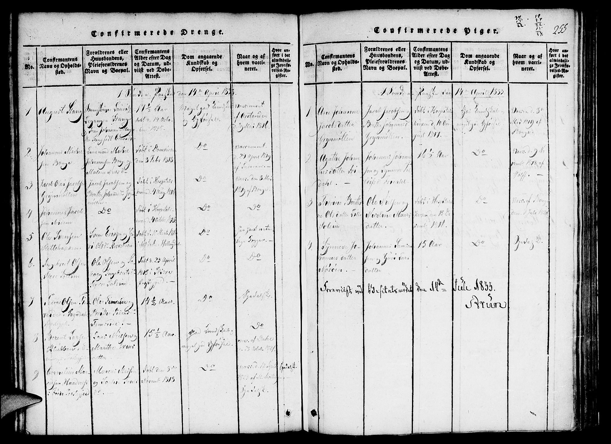 St. Jørgens hospital og Årstad sokneprestembete, AV/SAB-A-99934: Parish register (official) no. A 3, 1815-1843, p. 255