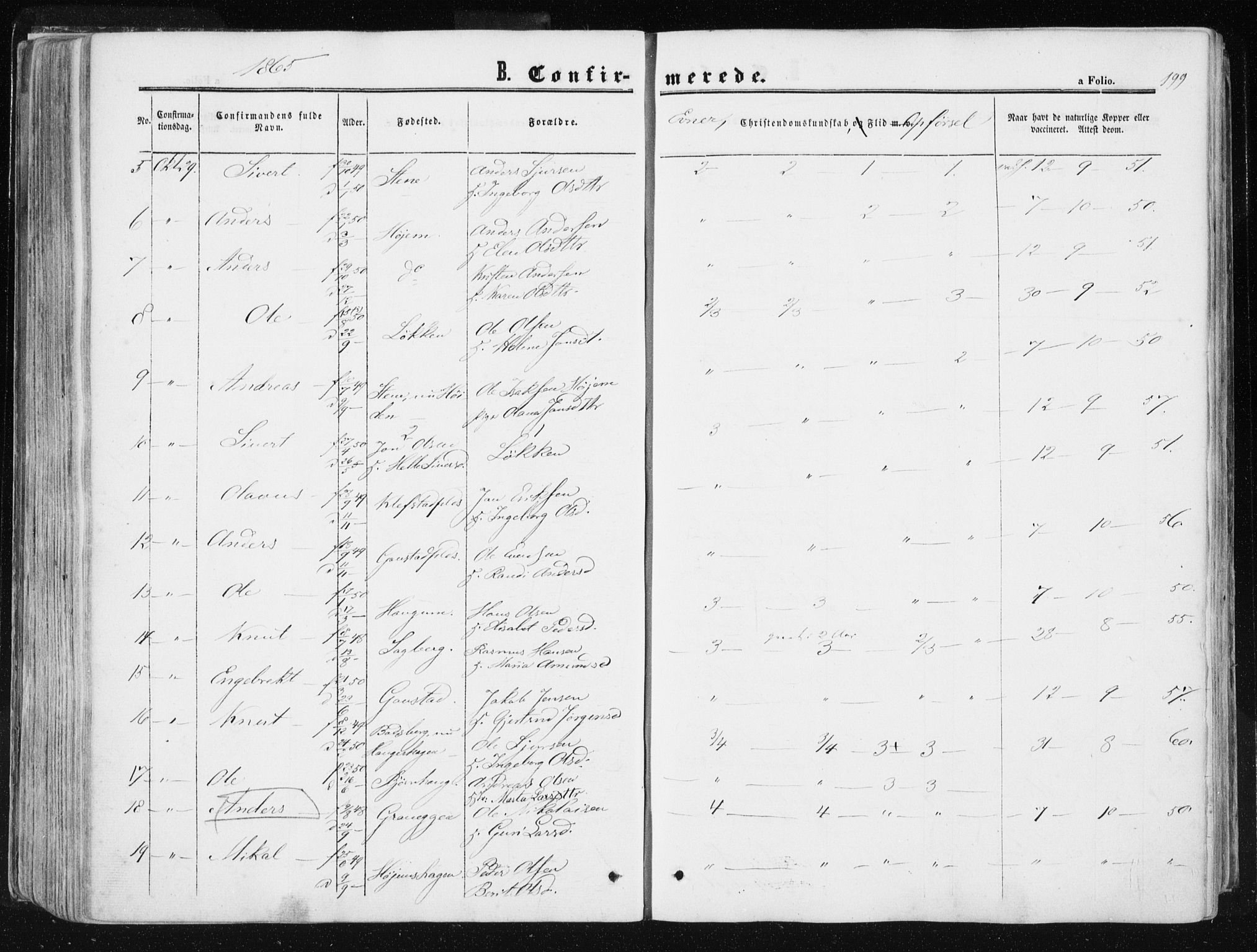Ministerialprotokoller, klokkerbøker og fødselsregistre - Sør-Trøndelag, SAT/A-1456/612/L0377: Parish register (official) no. 612A09, 1859-1877, p. 199