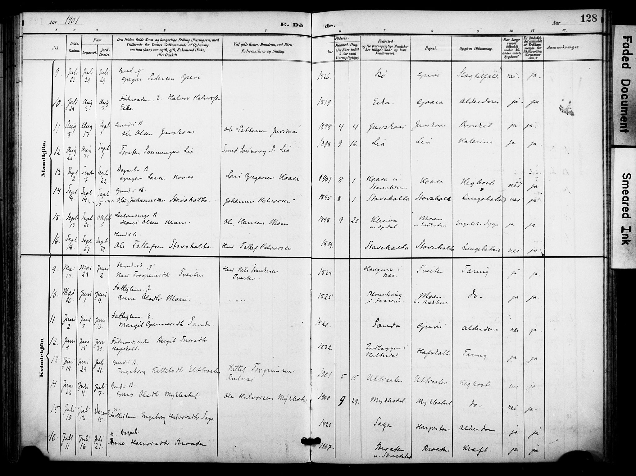 Bø kirkebøker, AV/SAKO-A-257/F/Fa/L0012: Parish register (official) no. 12, 1900-1908, p. 128