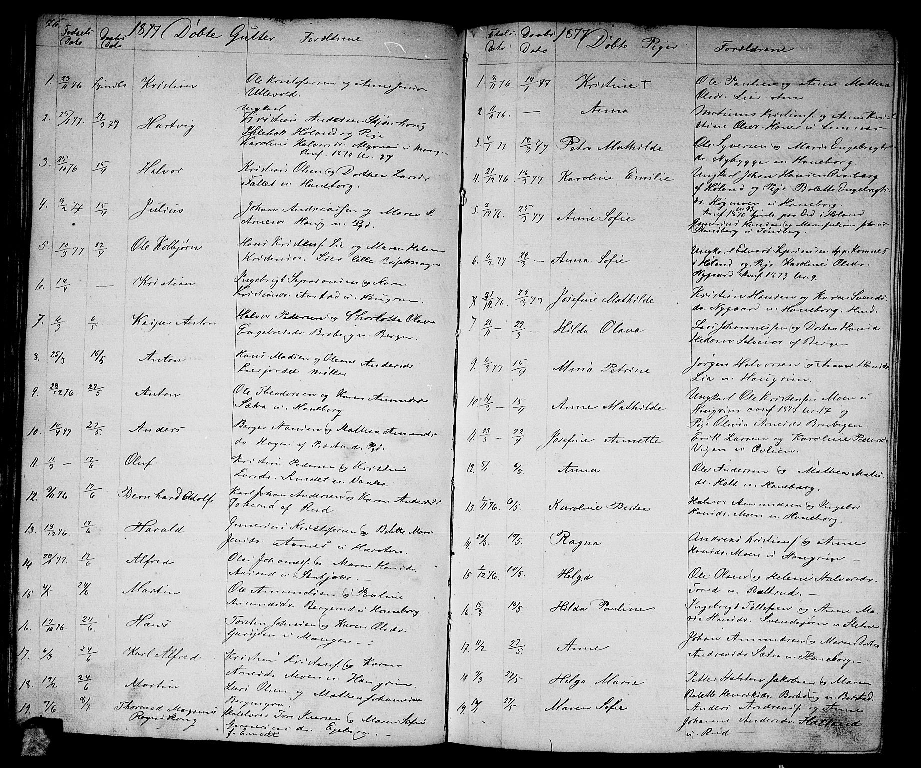 Aurskog prestekontor Kirkebøker, SAO/A-10304a/G/Ga/L0003: Parish register (copy) no. I 3, 1858-1883, p. 76
