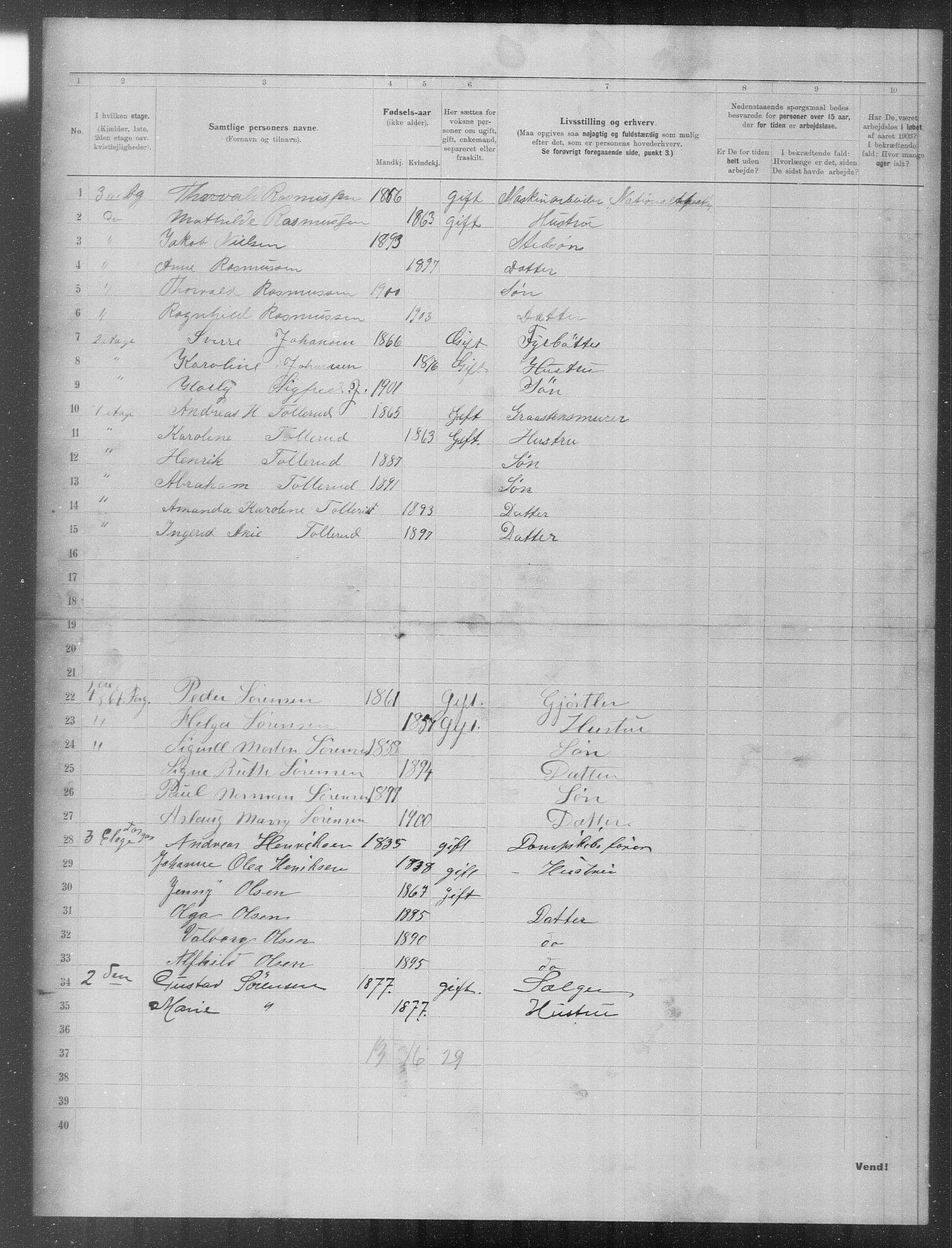 OBA, Municipal Census 1903 for Kristiania, 1903, p. 20153