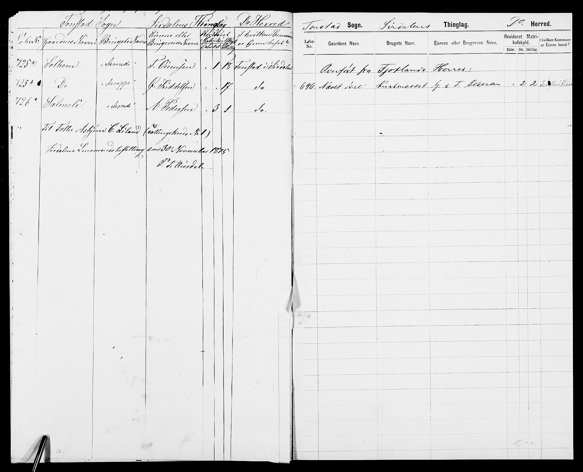 SAK, 1875 census for 1046P Sirdal, 1875, p. 18