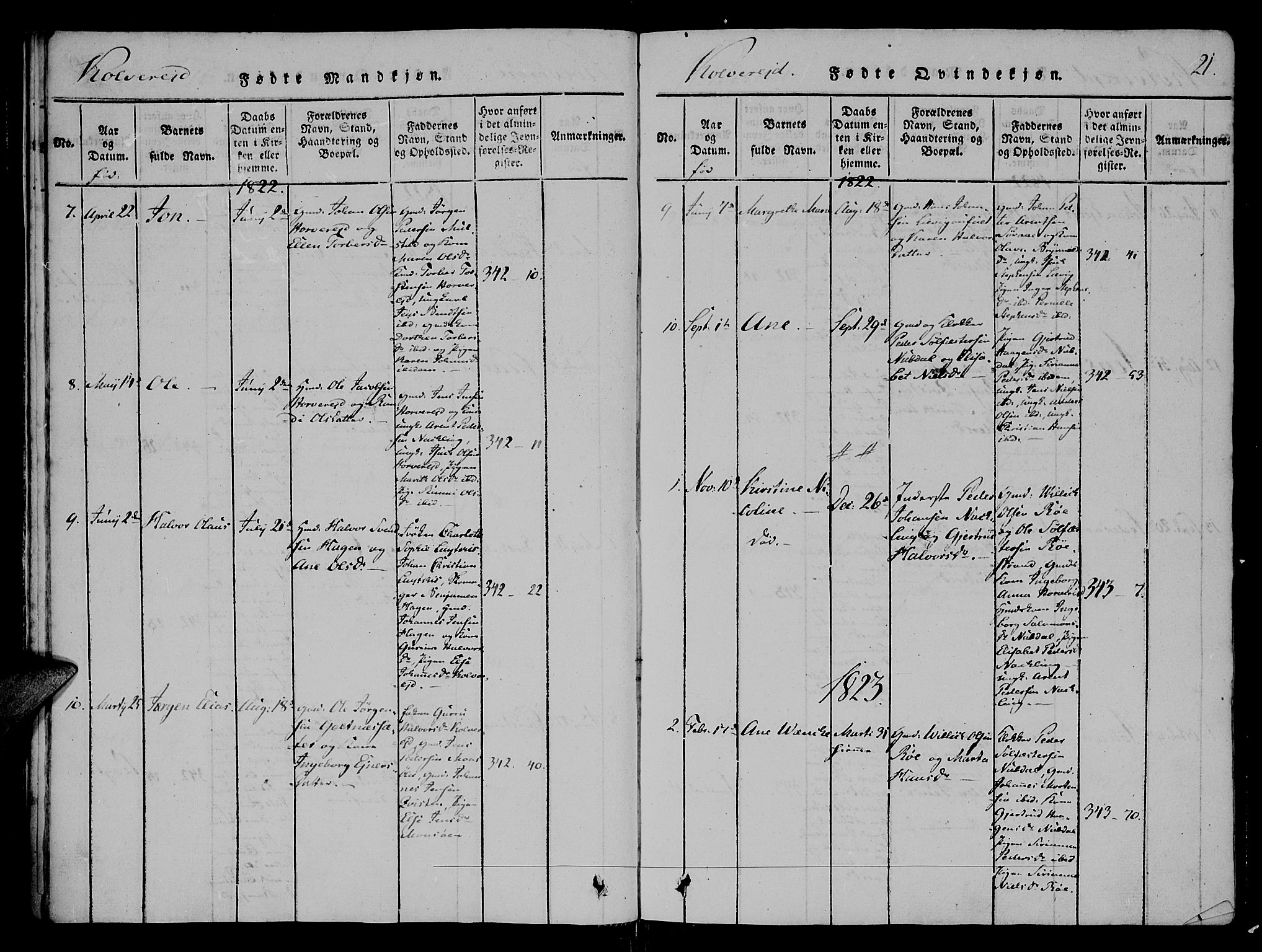 Ministerialprotokoller, klokkerbøker og fødselsregistre - Nord-Trøndelag, SAT/A-1458/780/L0636: Parish register (official) no. 780A03 /1, 1815-1830, p. 21